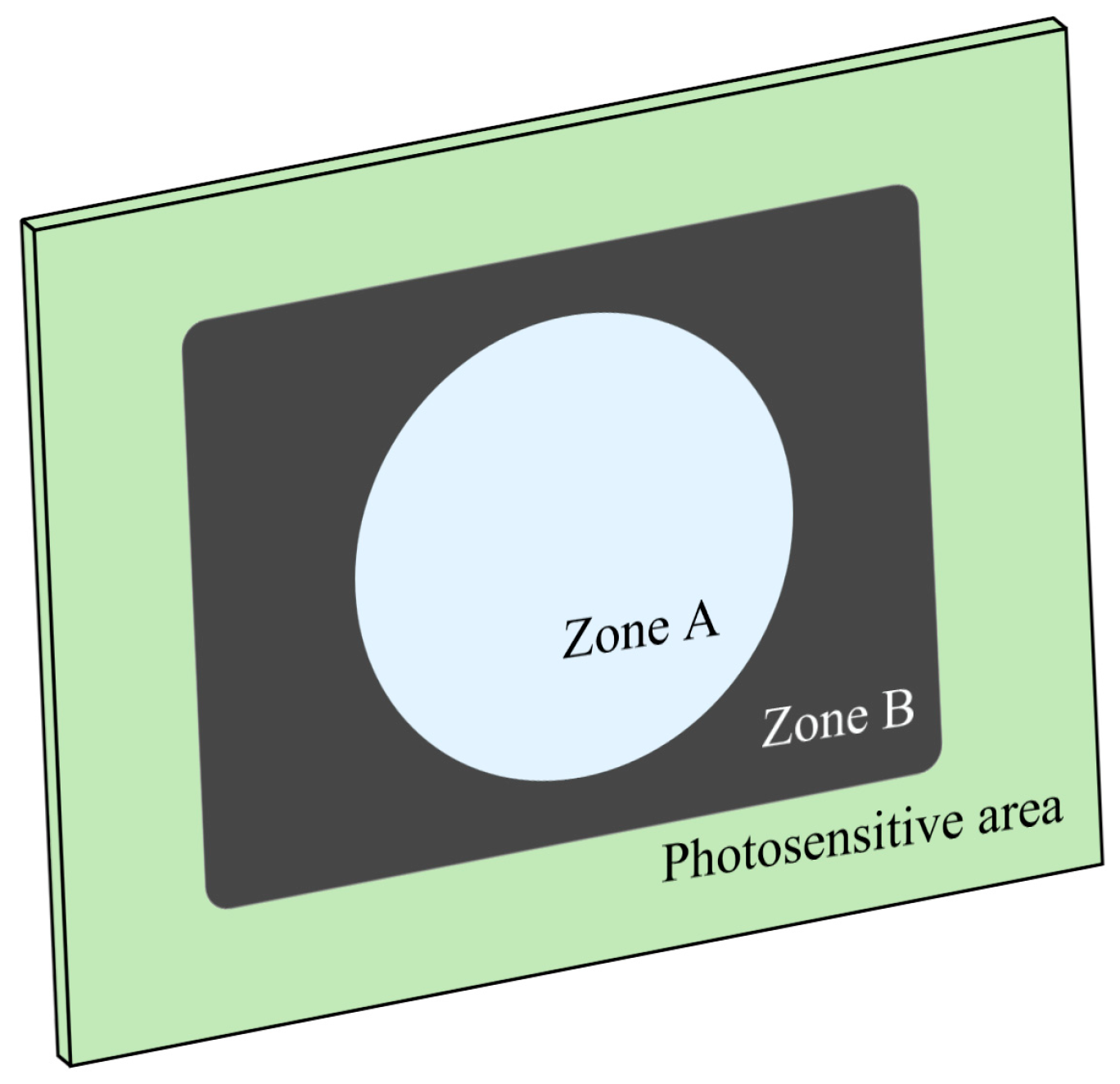 Electronics 13 05055 g005