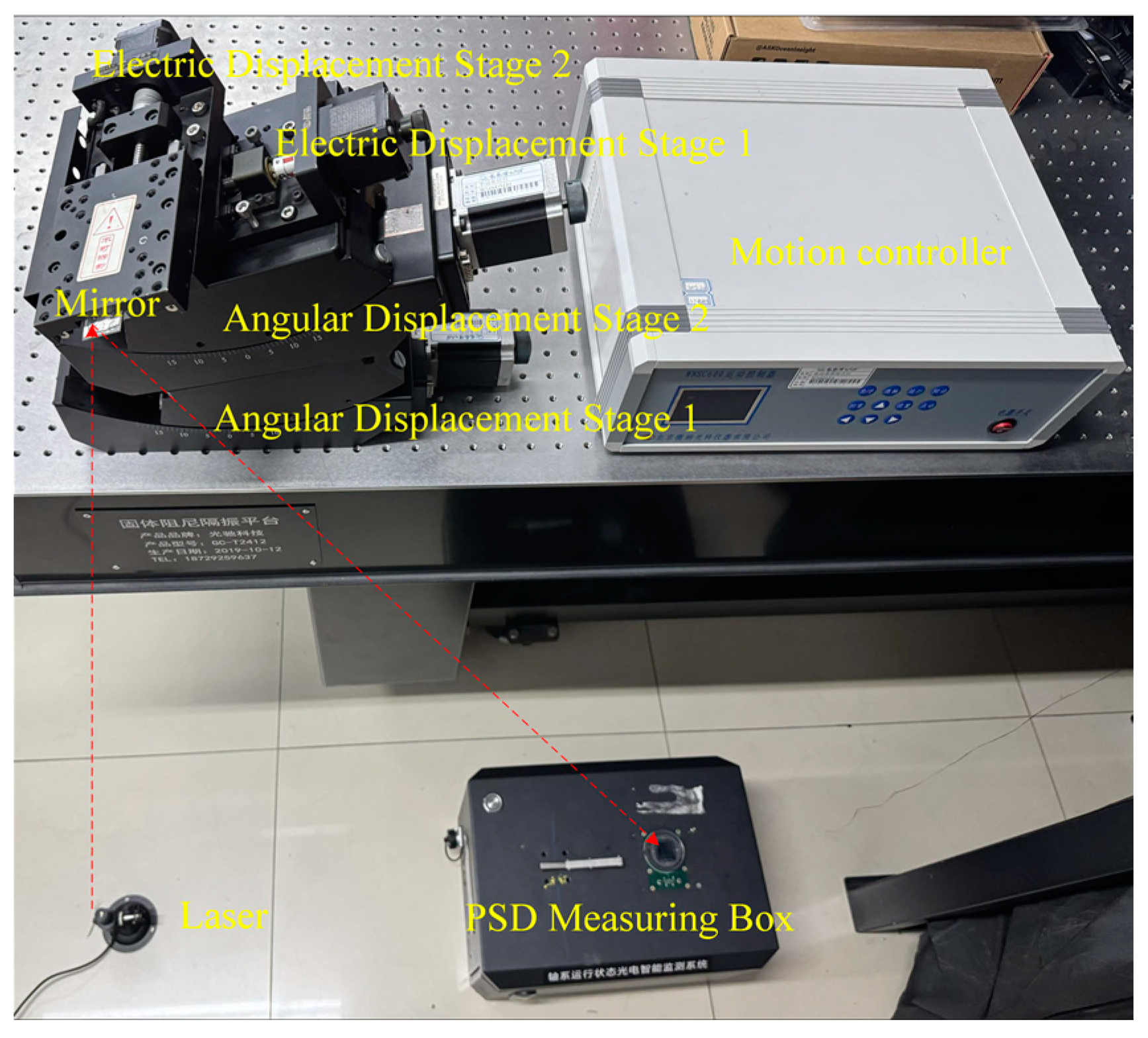Electronics 13 05055 g009