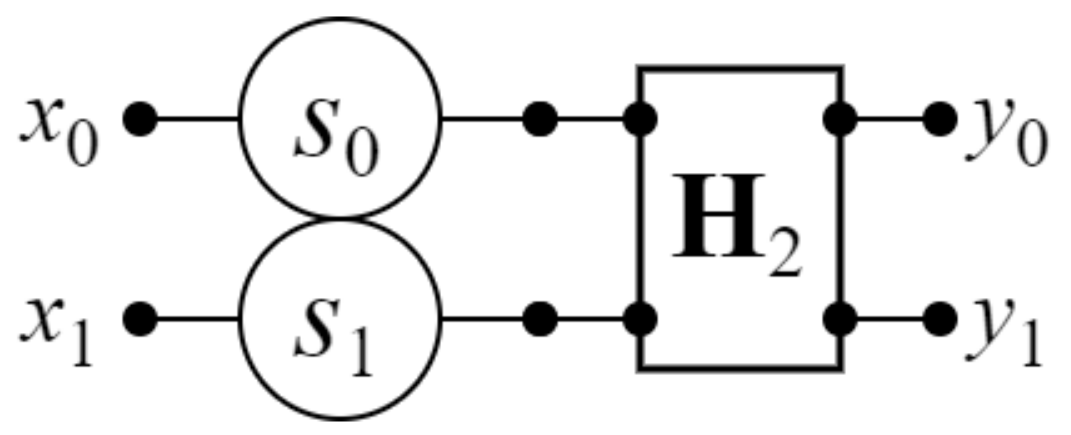 Electronics 13 05056 g001