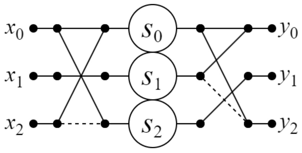Electronics 13 05056 g002