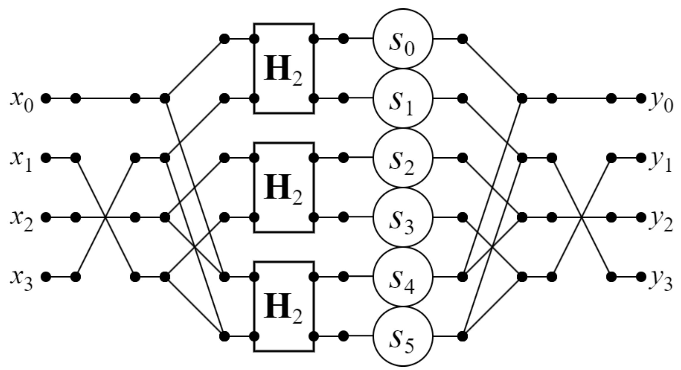 Electronics 13 05056 g003