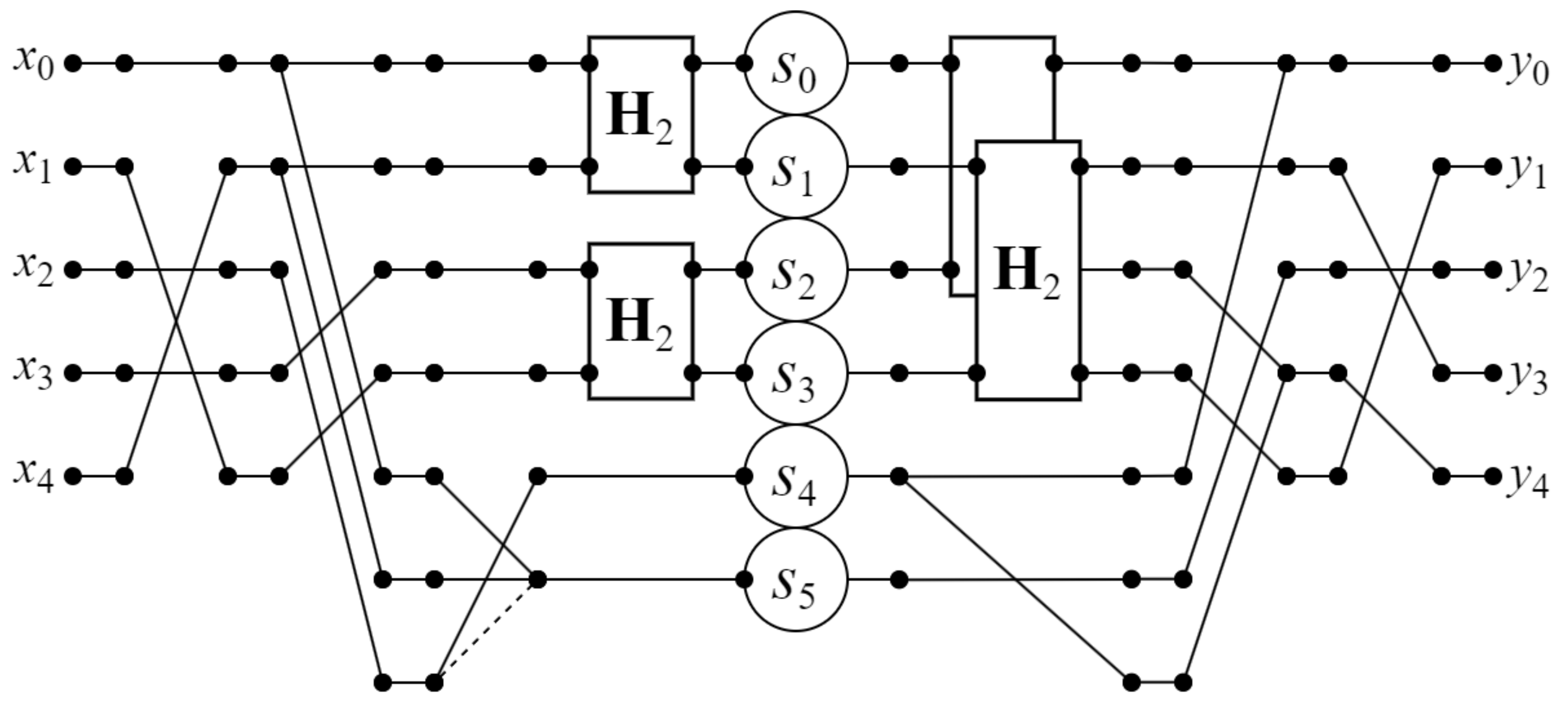Electronics 13 05056 g004