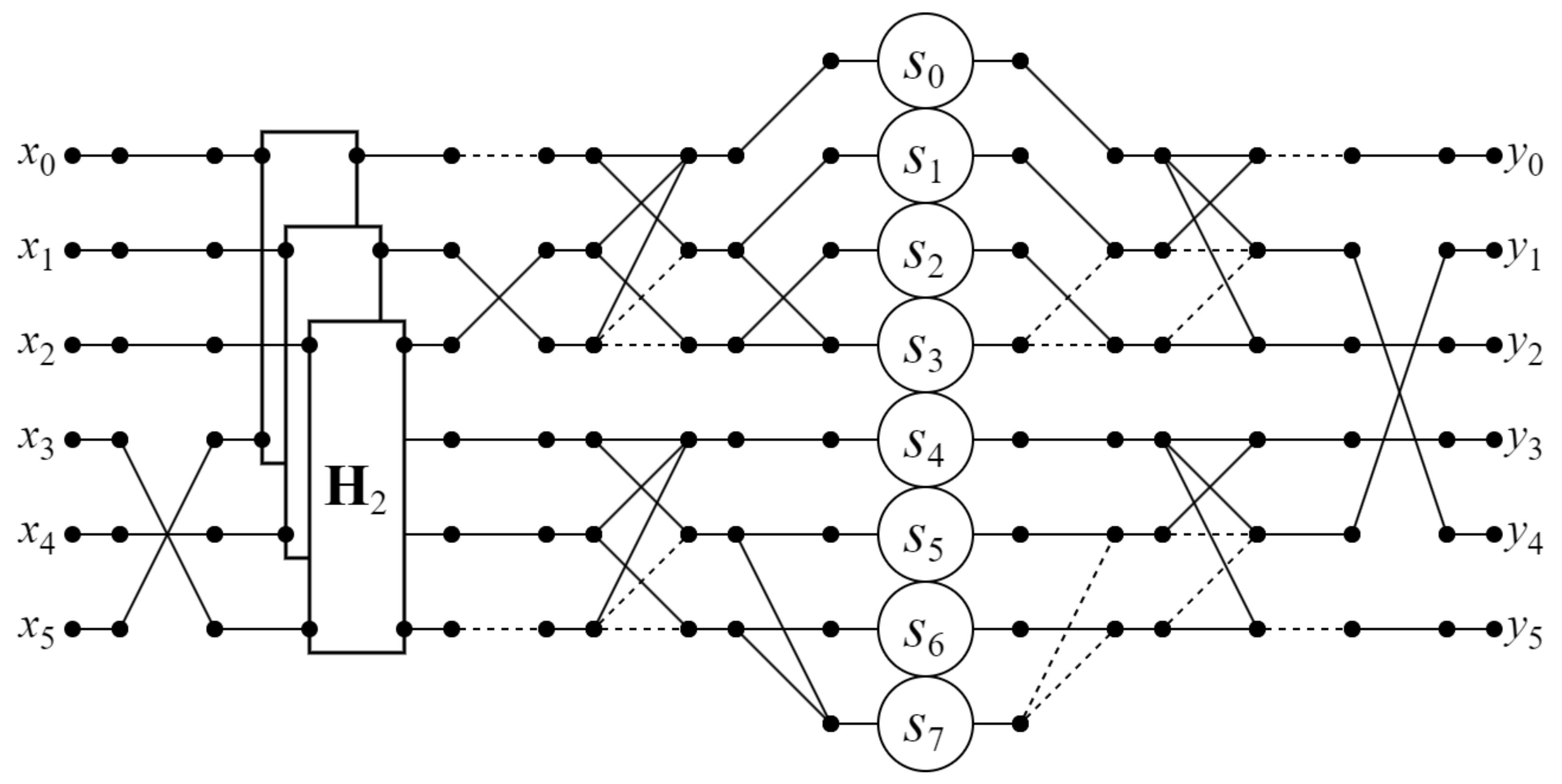 Electronics 13 05056 g005