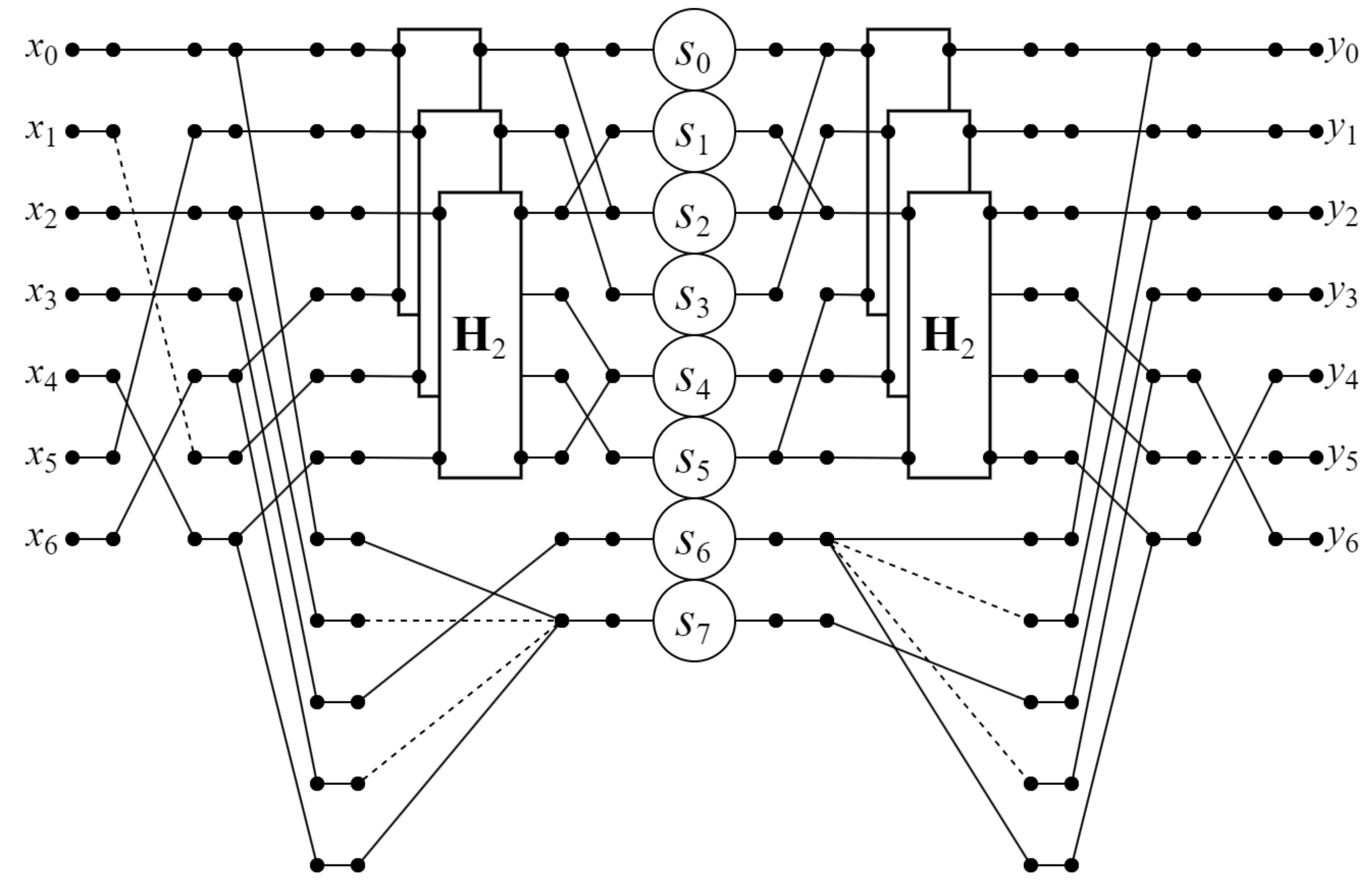Electronics 13 05056 g006