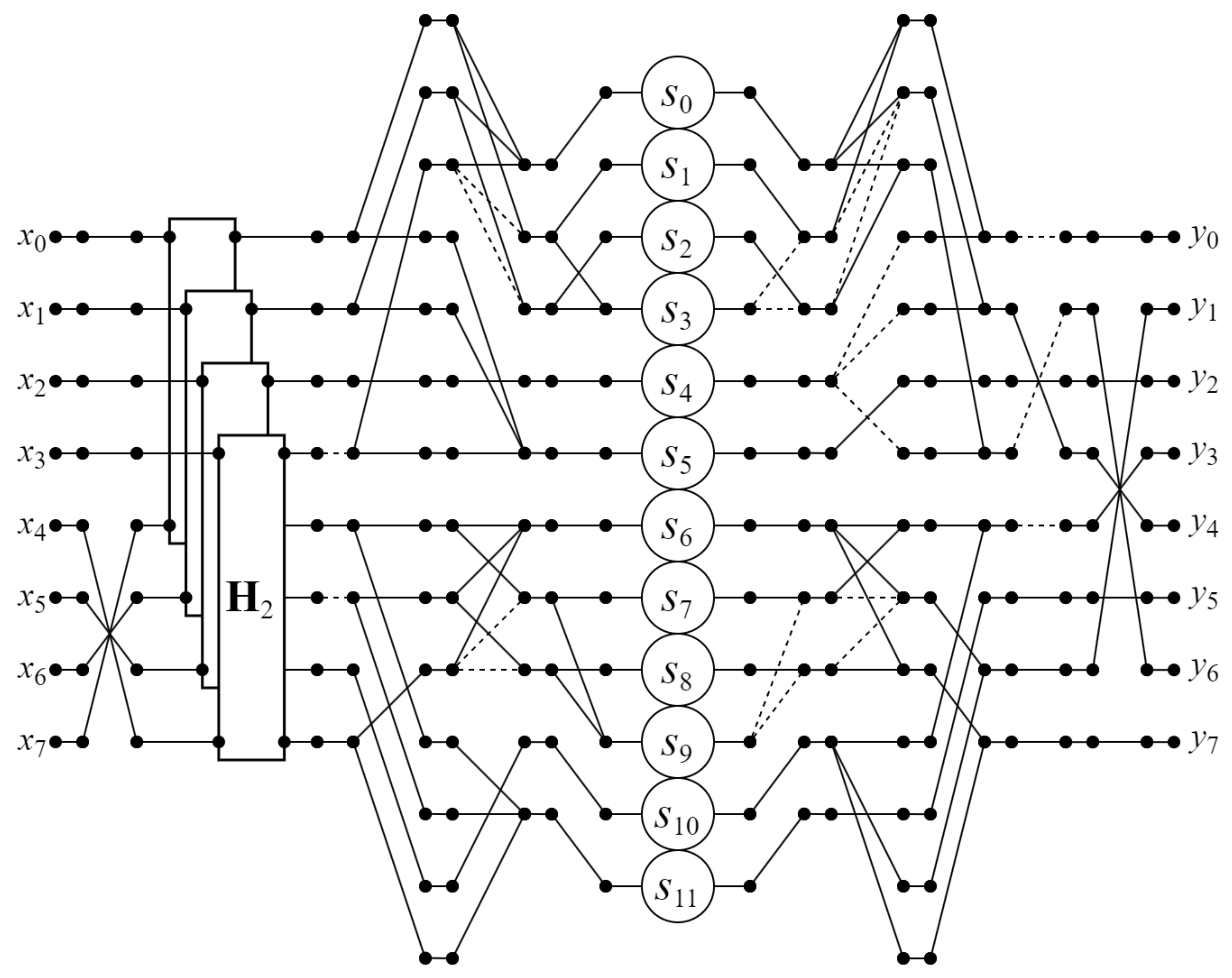 Electronics 13 05056 g007