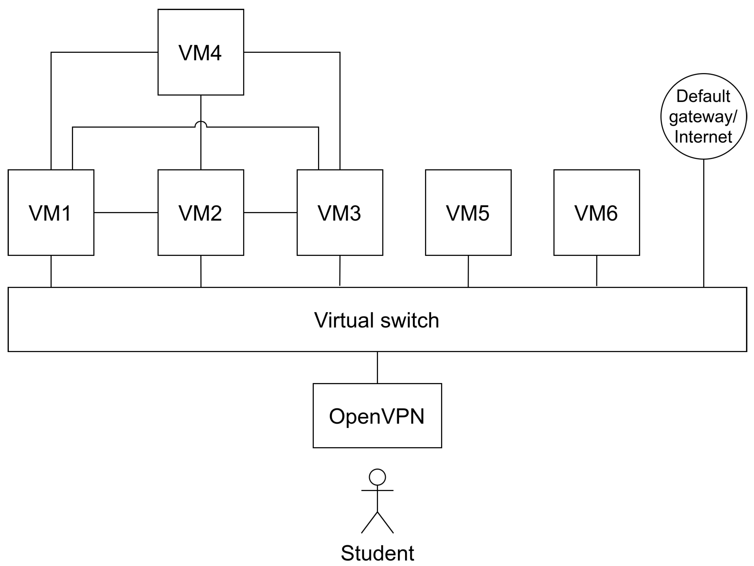 Electronics 14 00003 g001