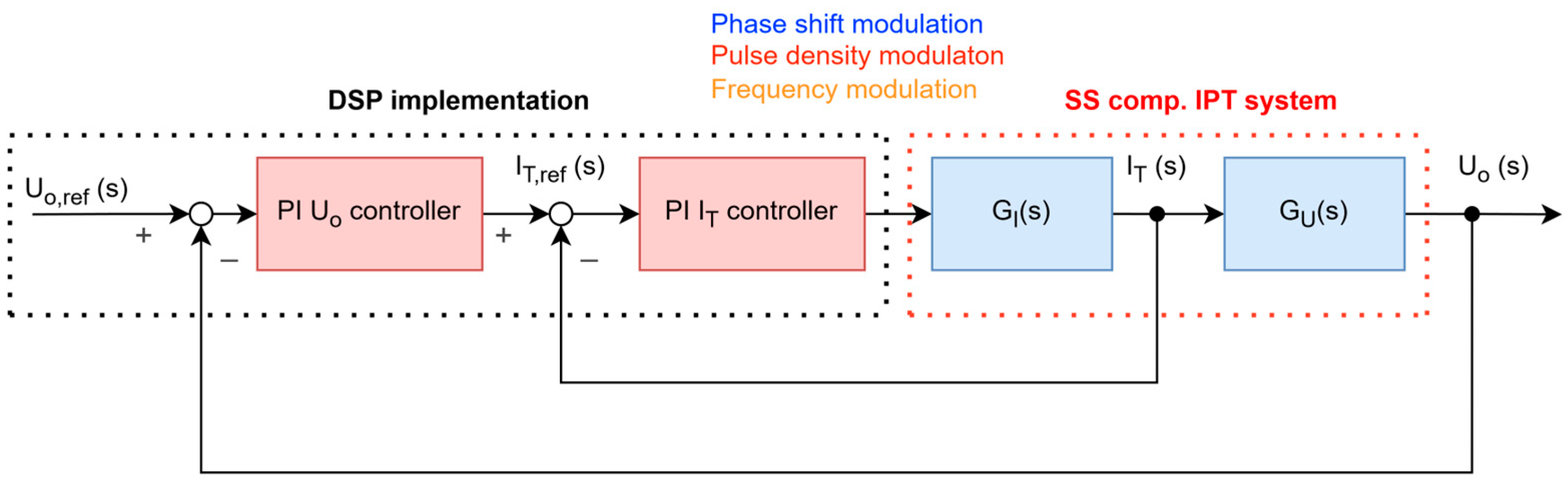 Electronics 14 00006 g004