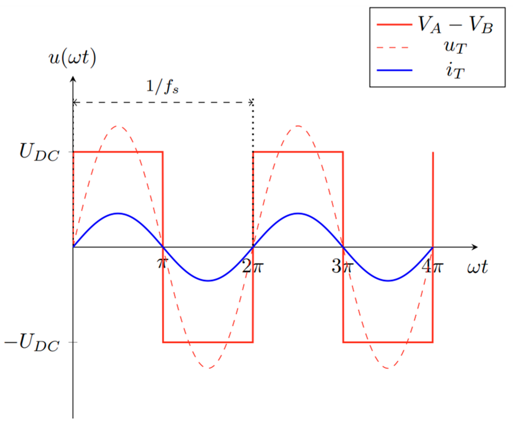 Electronics 14 00006 g005