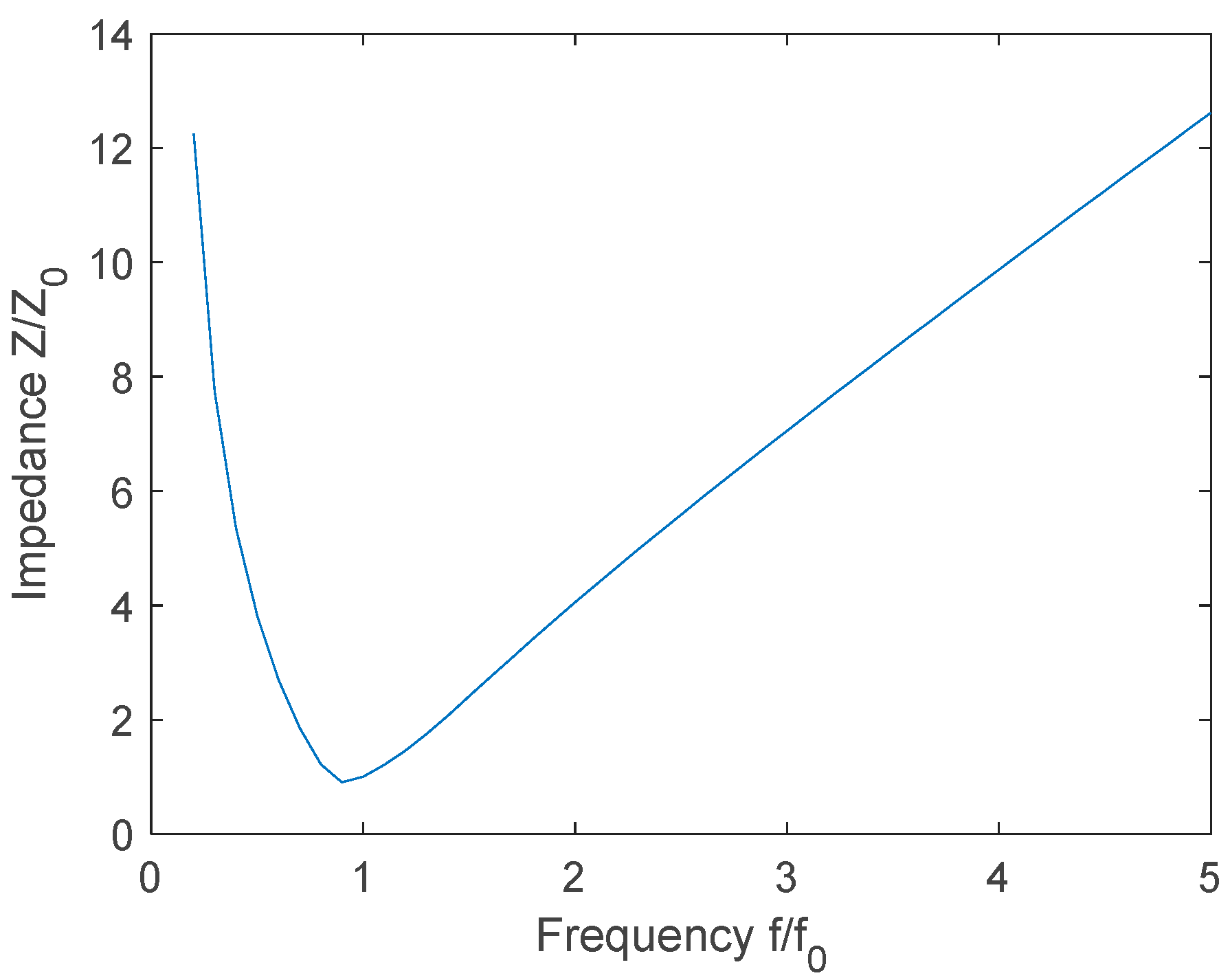 Electronics 14 00006 g006