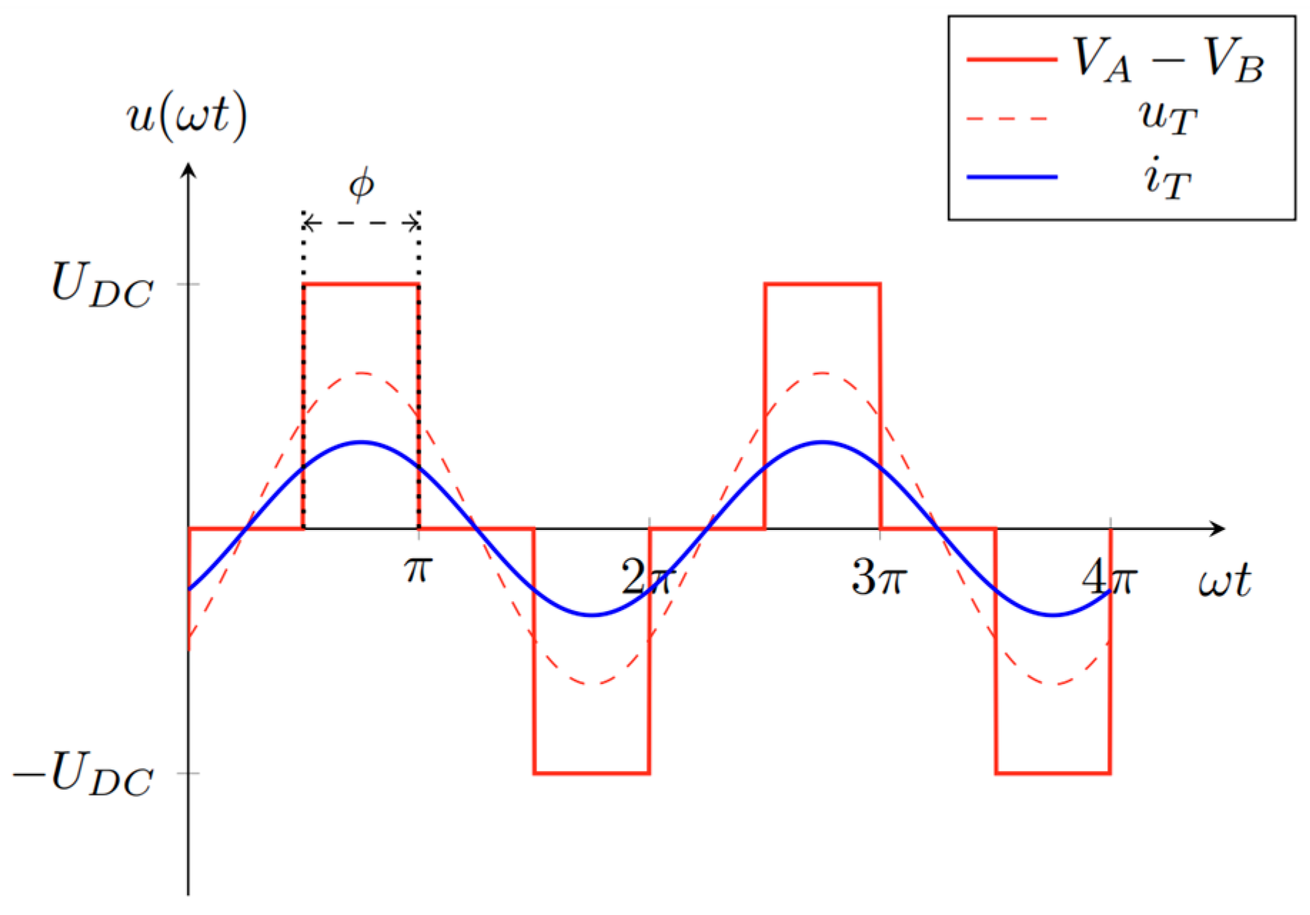 Electronics 14 00006 g007