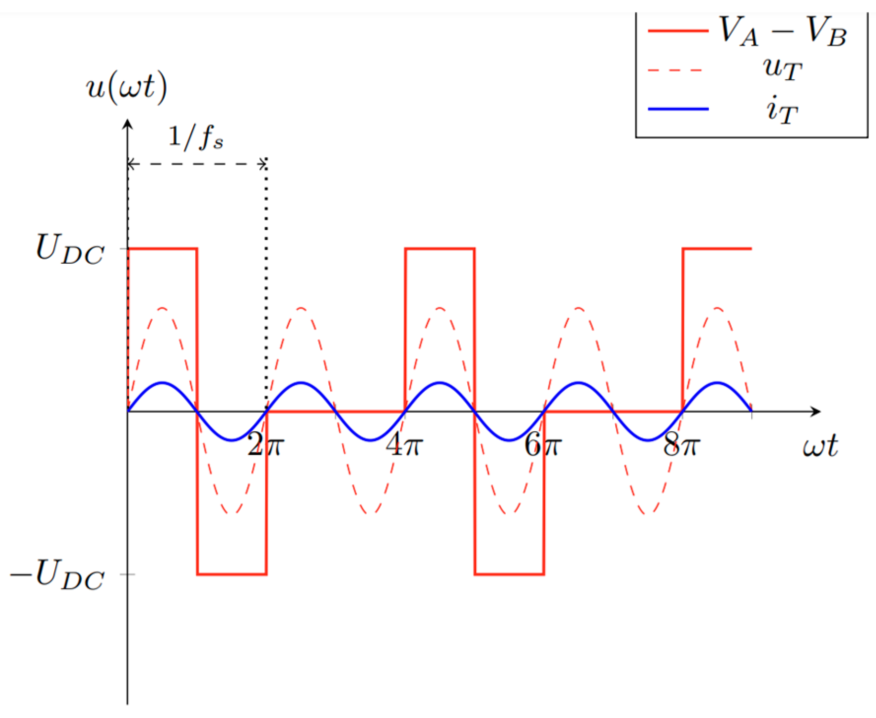 Electronics 14 00006 g008
