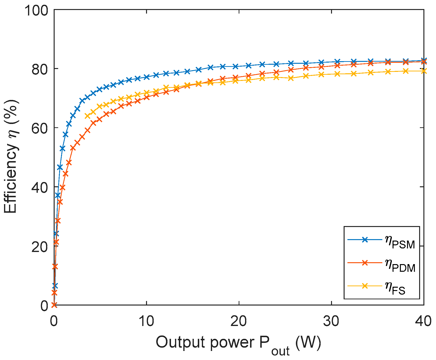 Electronics 14 00006 g011