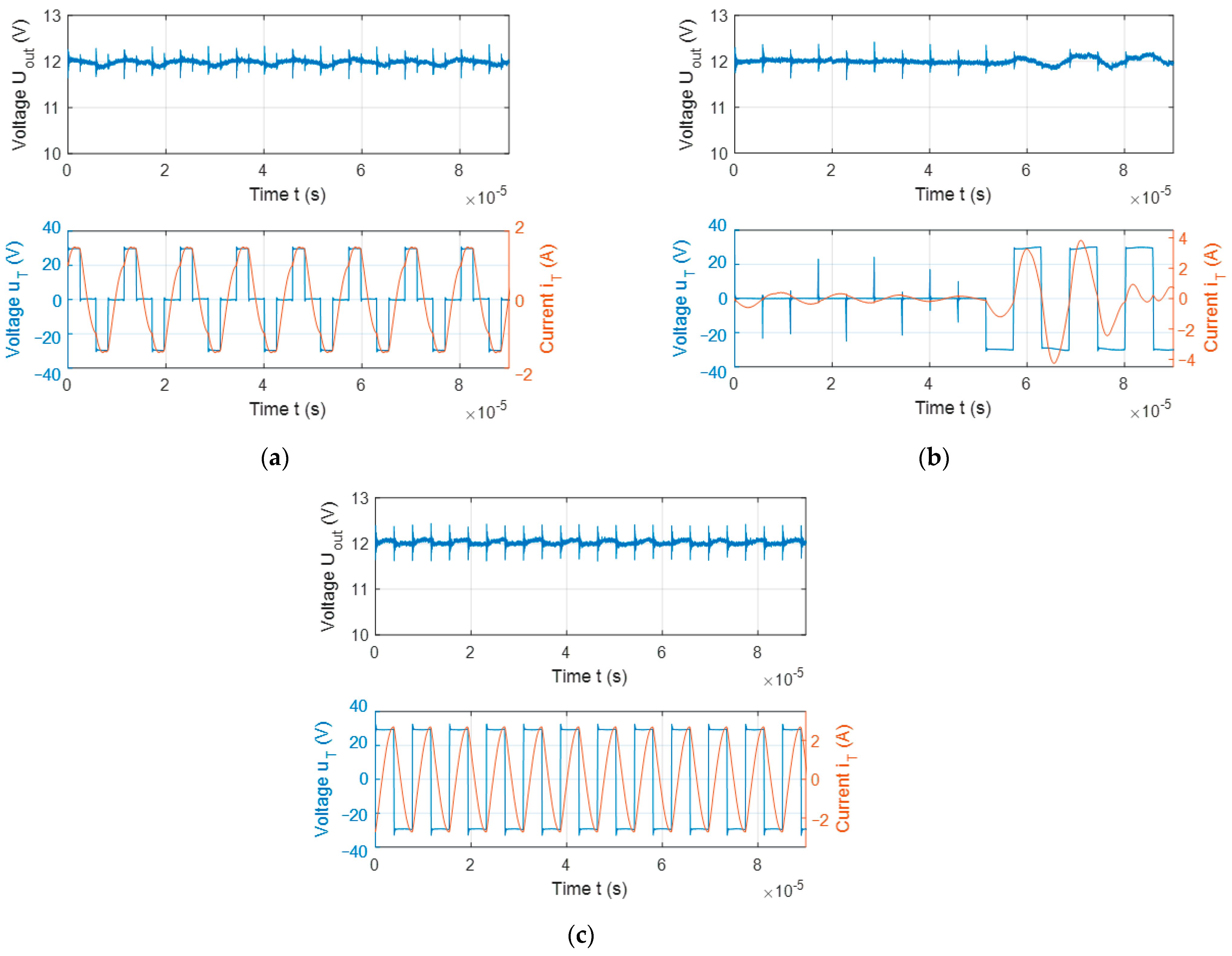 Electronics 14 00006 g012