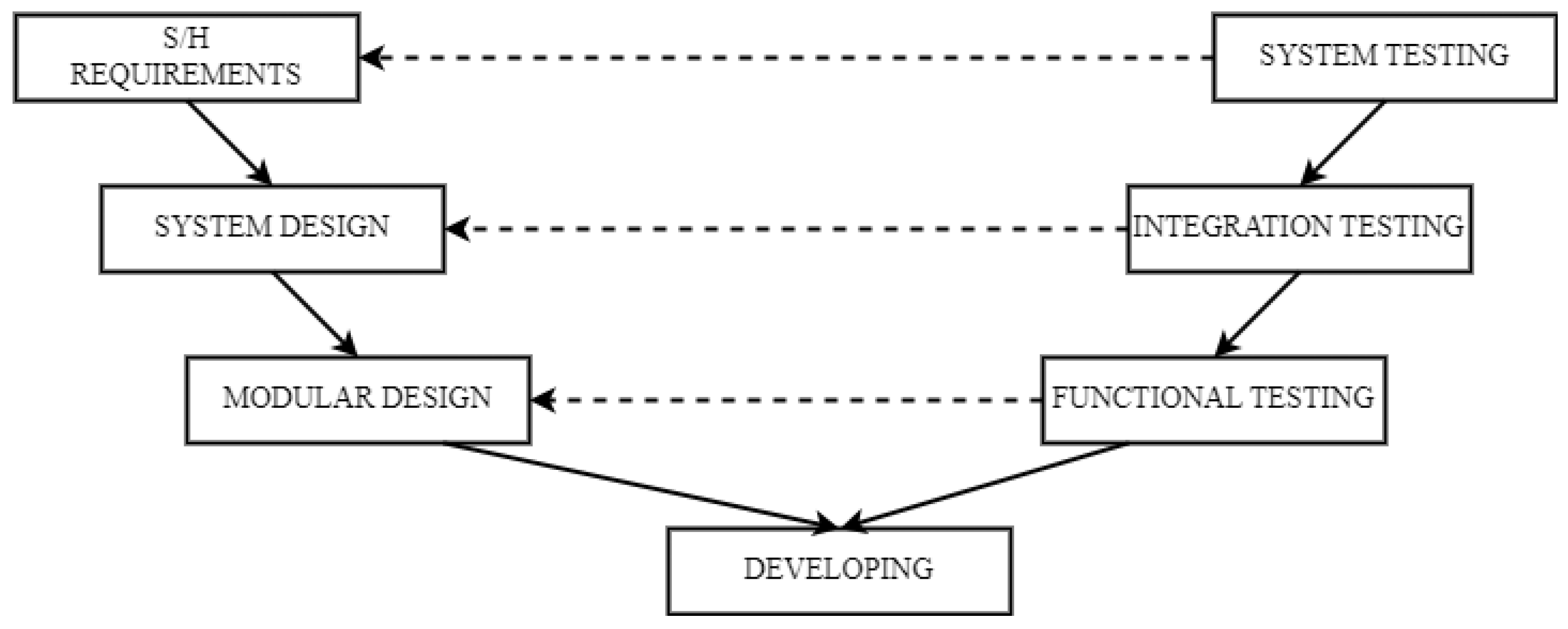 Electronics 14 00018 g001