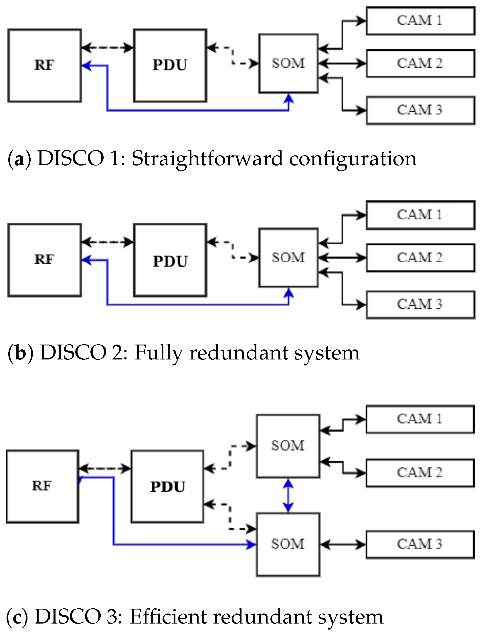 Electronics 14 00018 g002a