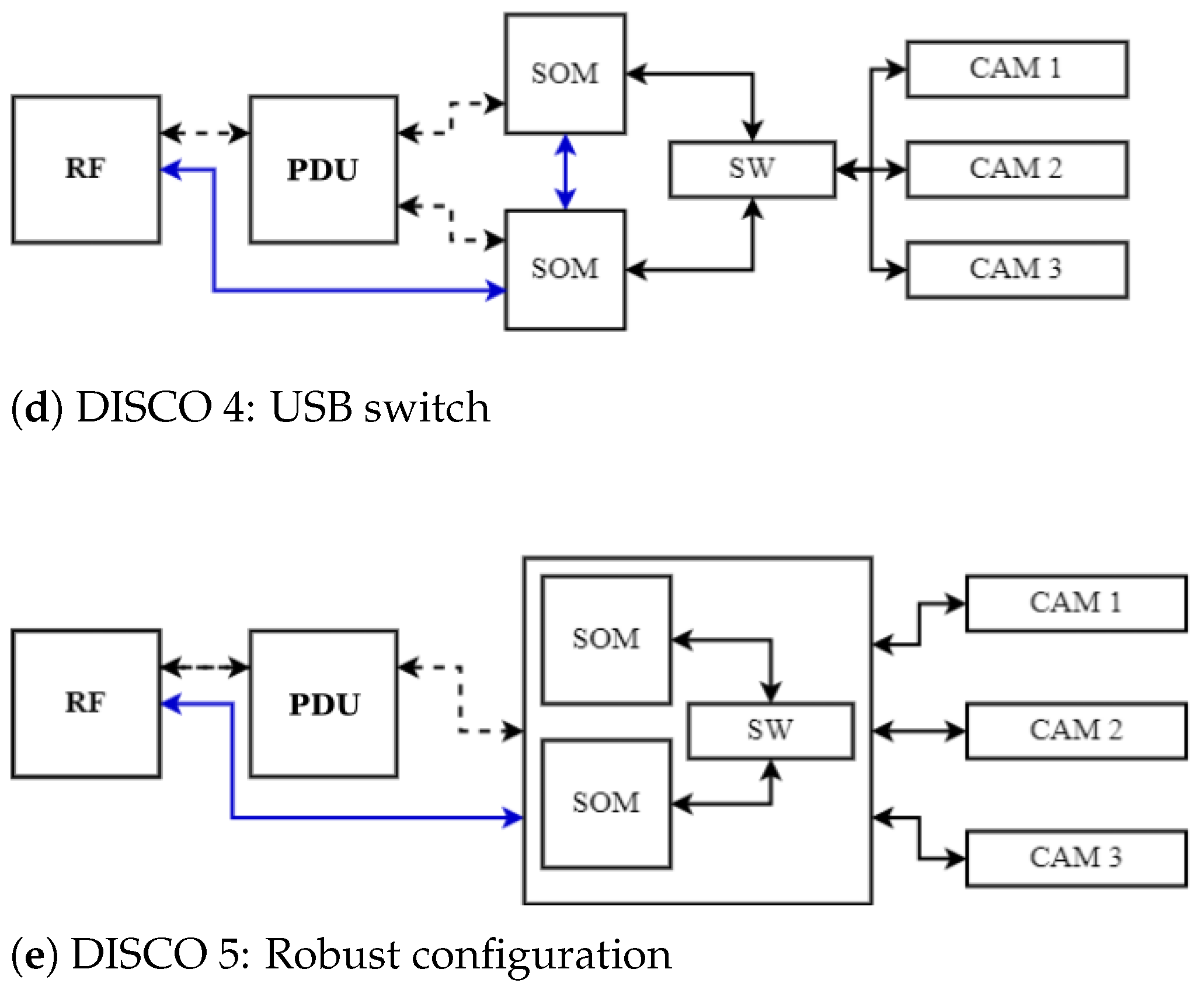Electronics 14 00018 g002b