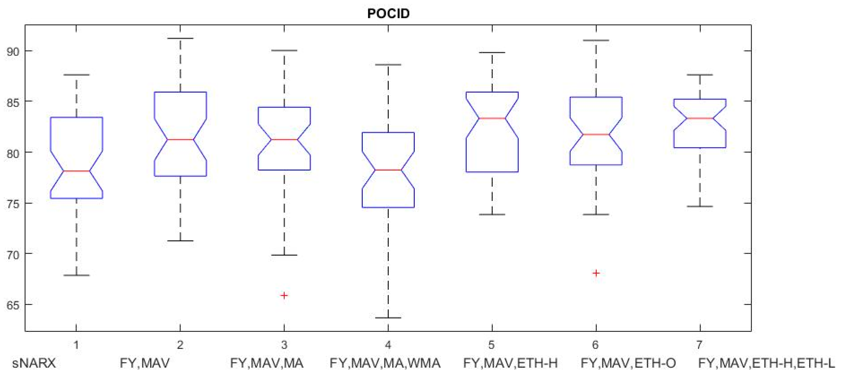 Electronics 14 00022 g008