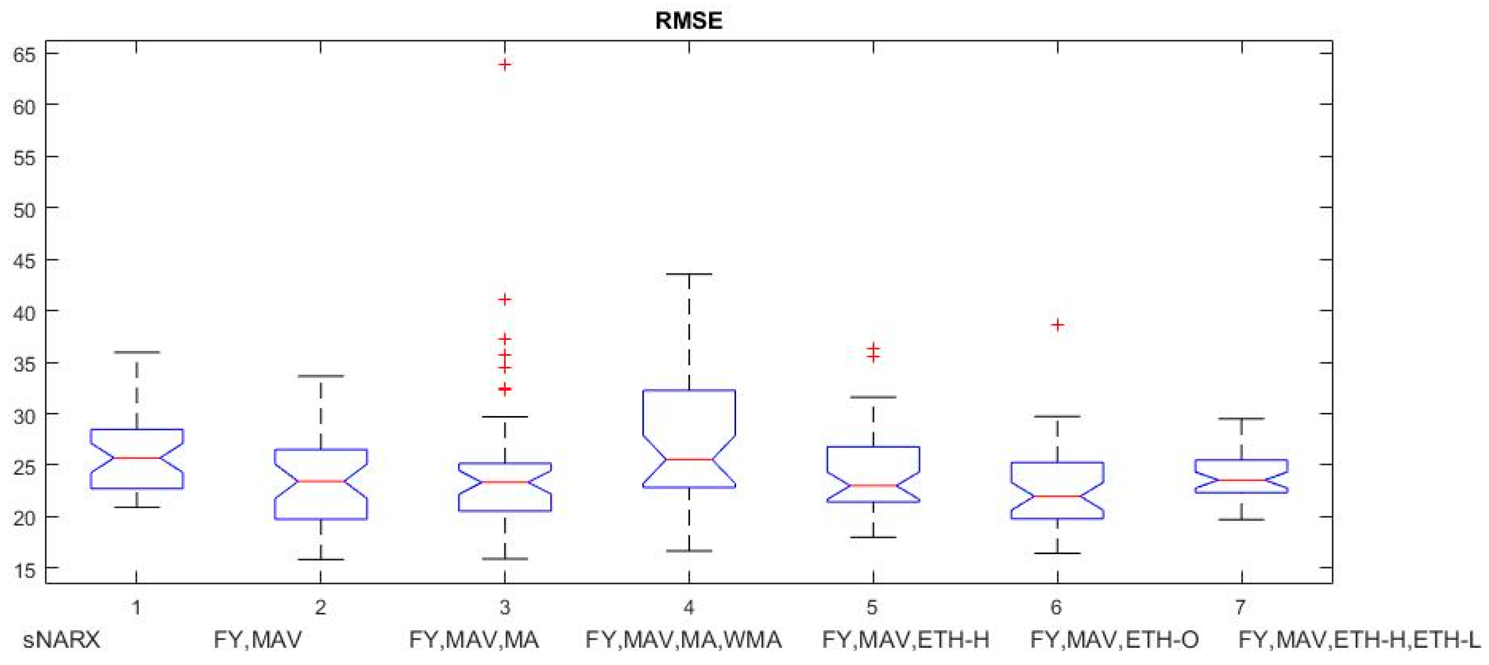 Electronics 14 00022 g010