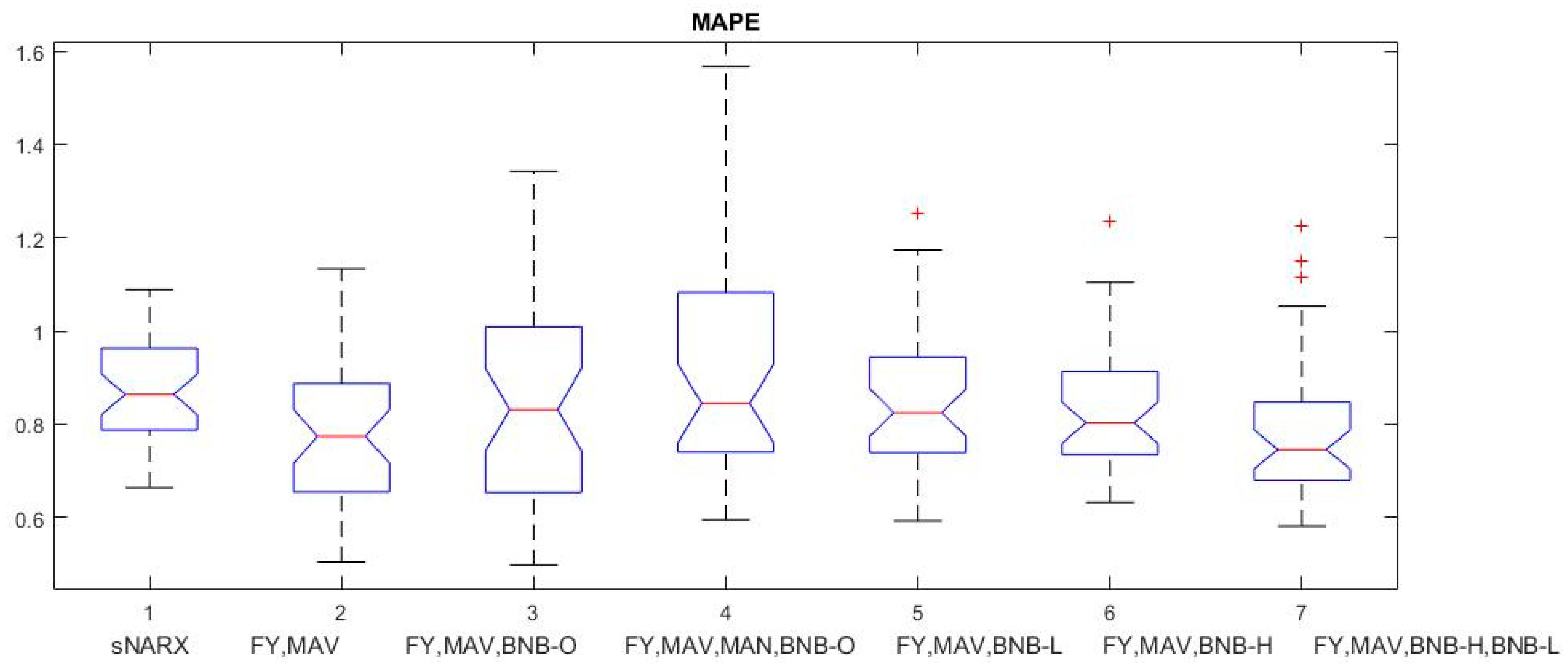 Electronics 14 00022 g014