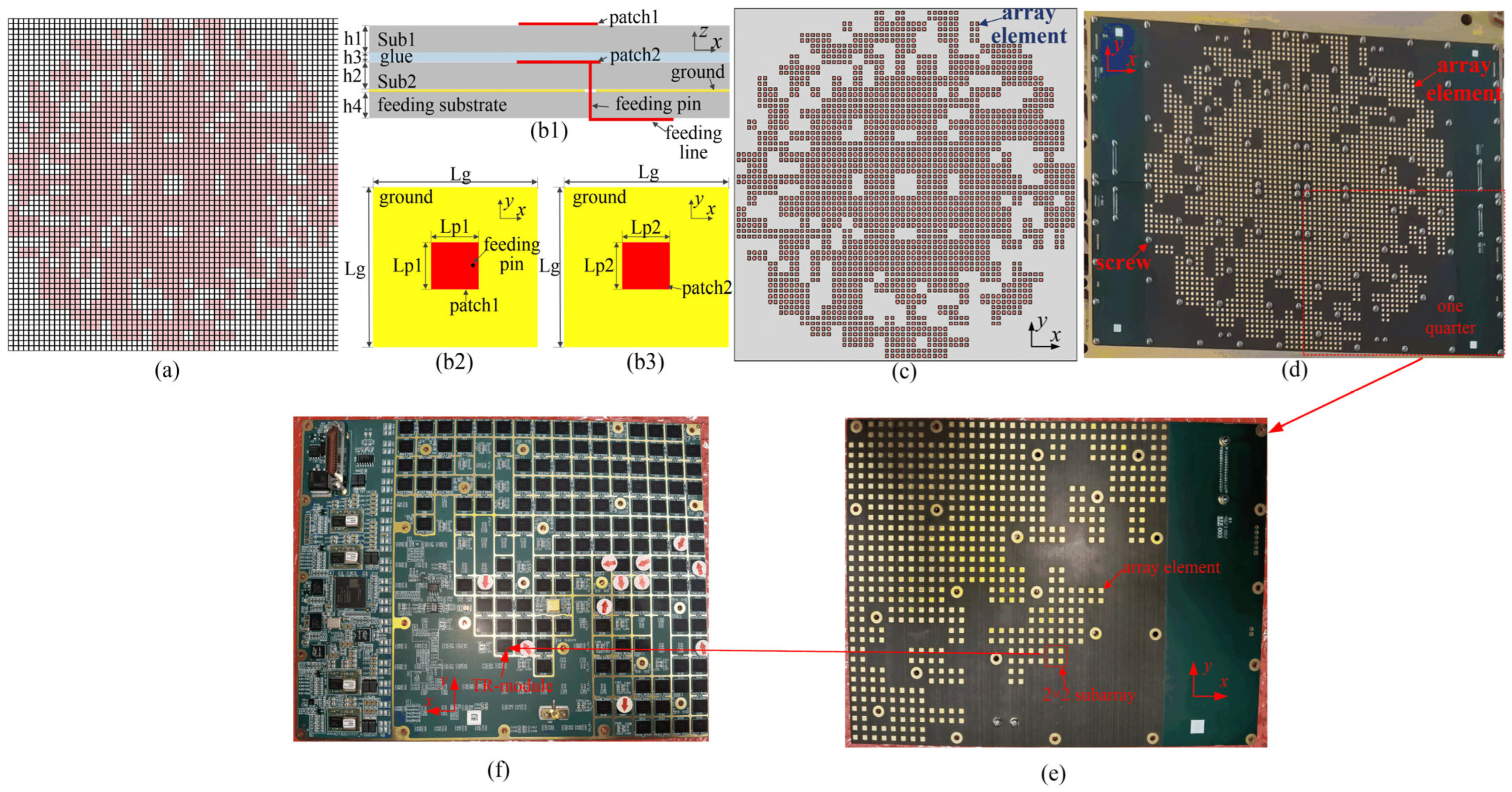 Electronics 14 00023 g002