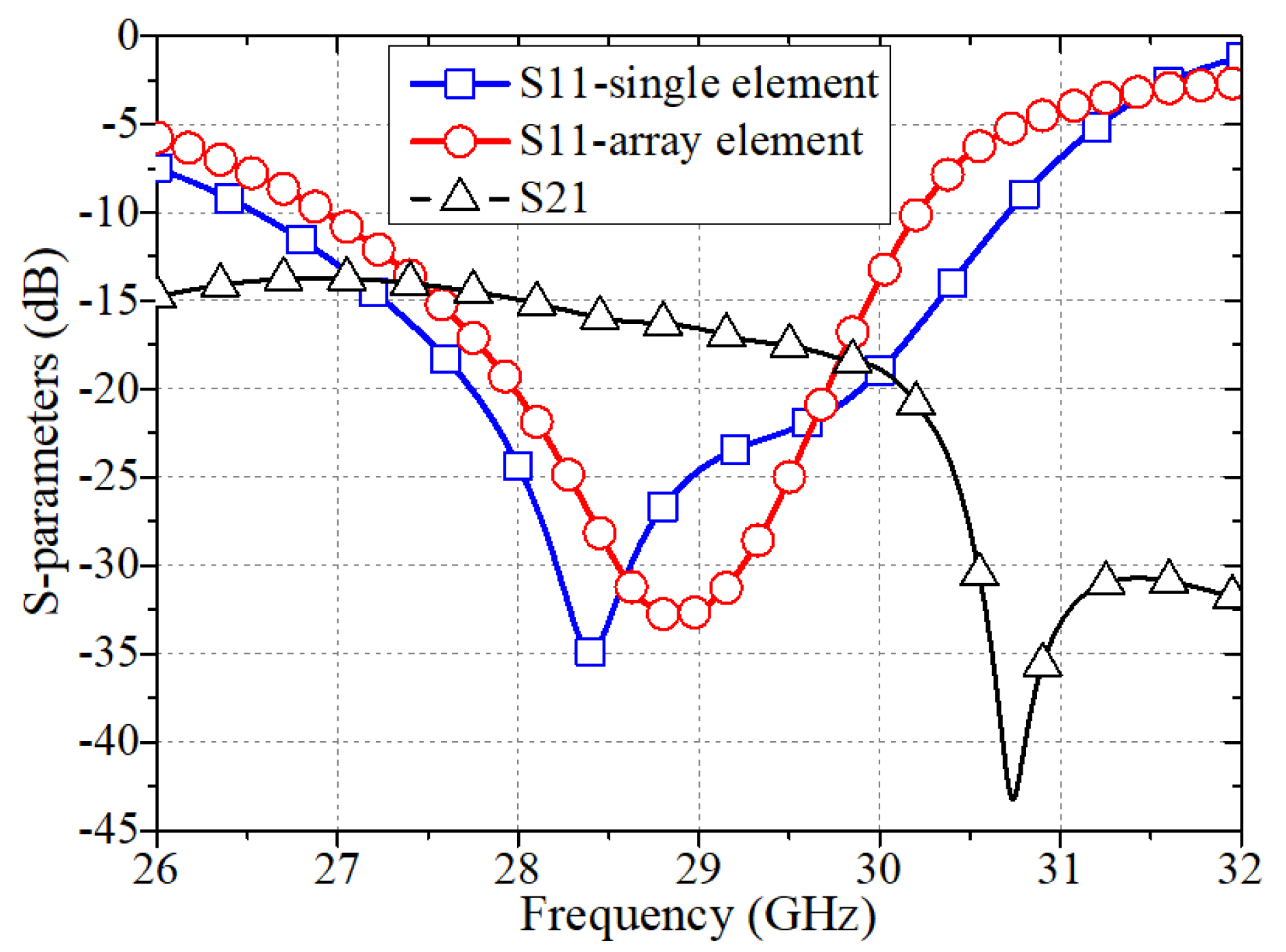 Electronics 14 00023 g003