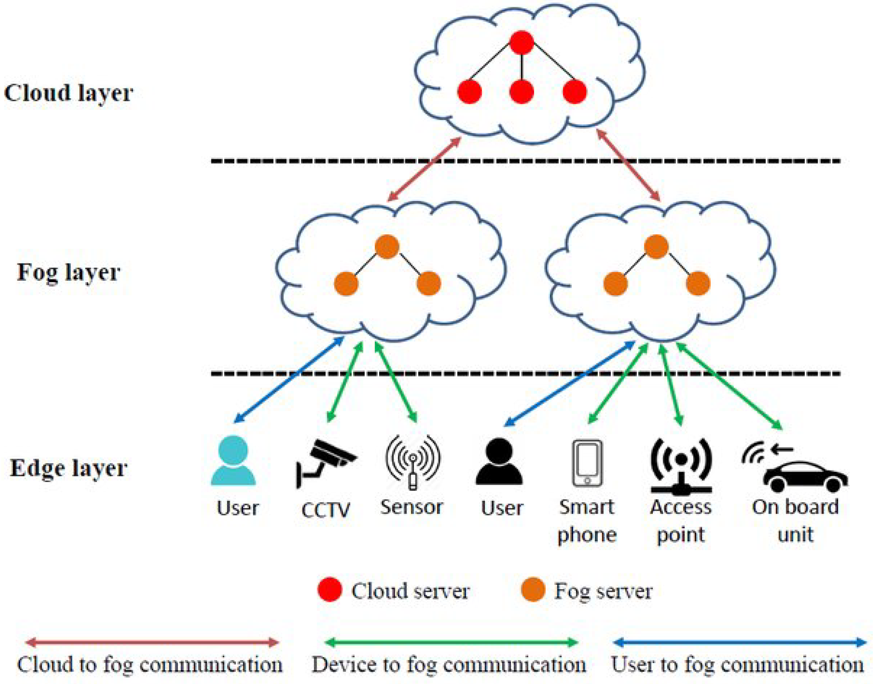 Electronics 14 00024 g001