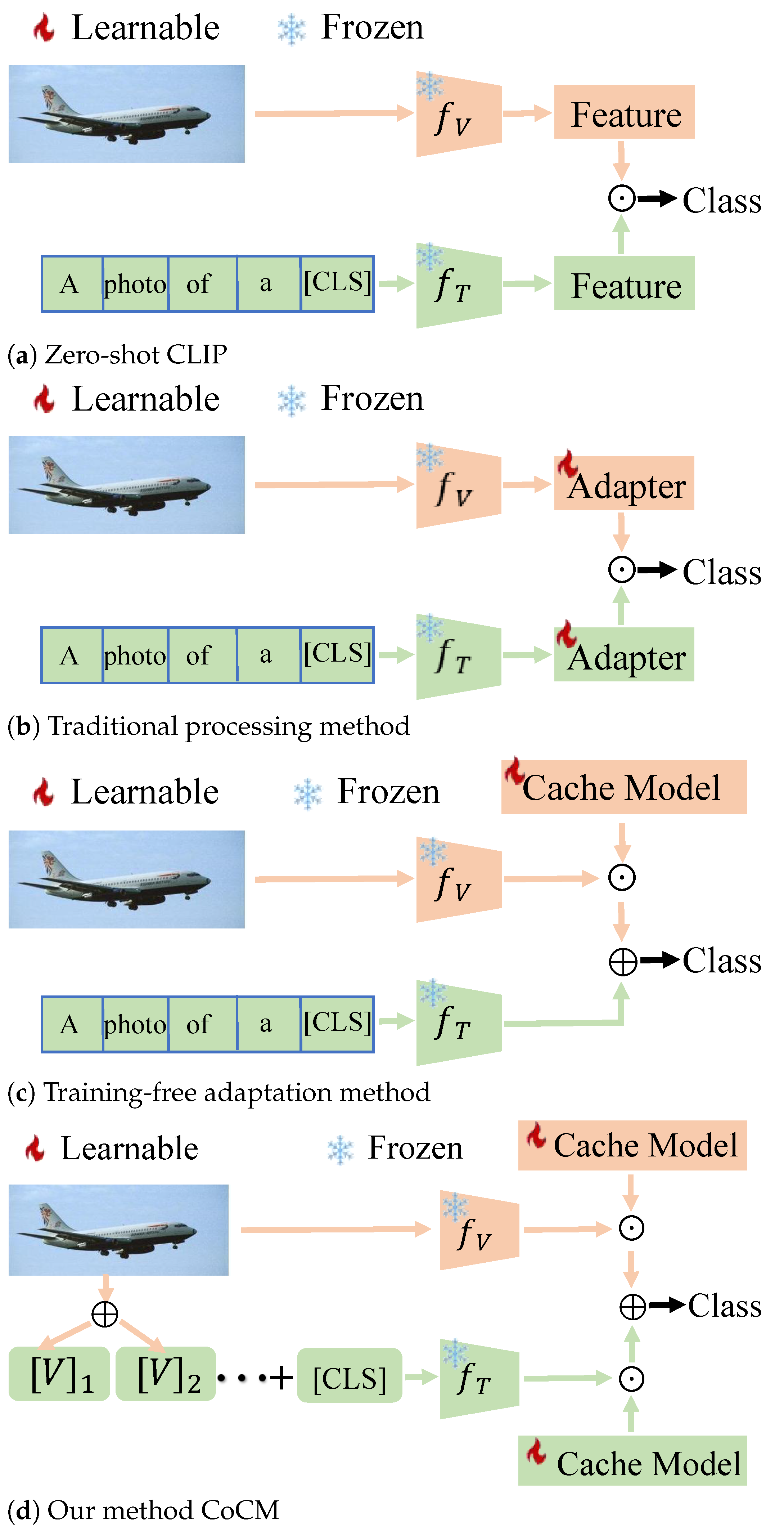 Electronics 14 00026 g001