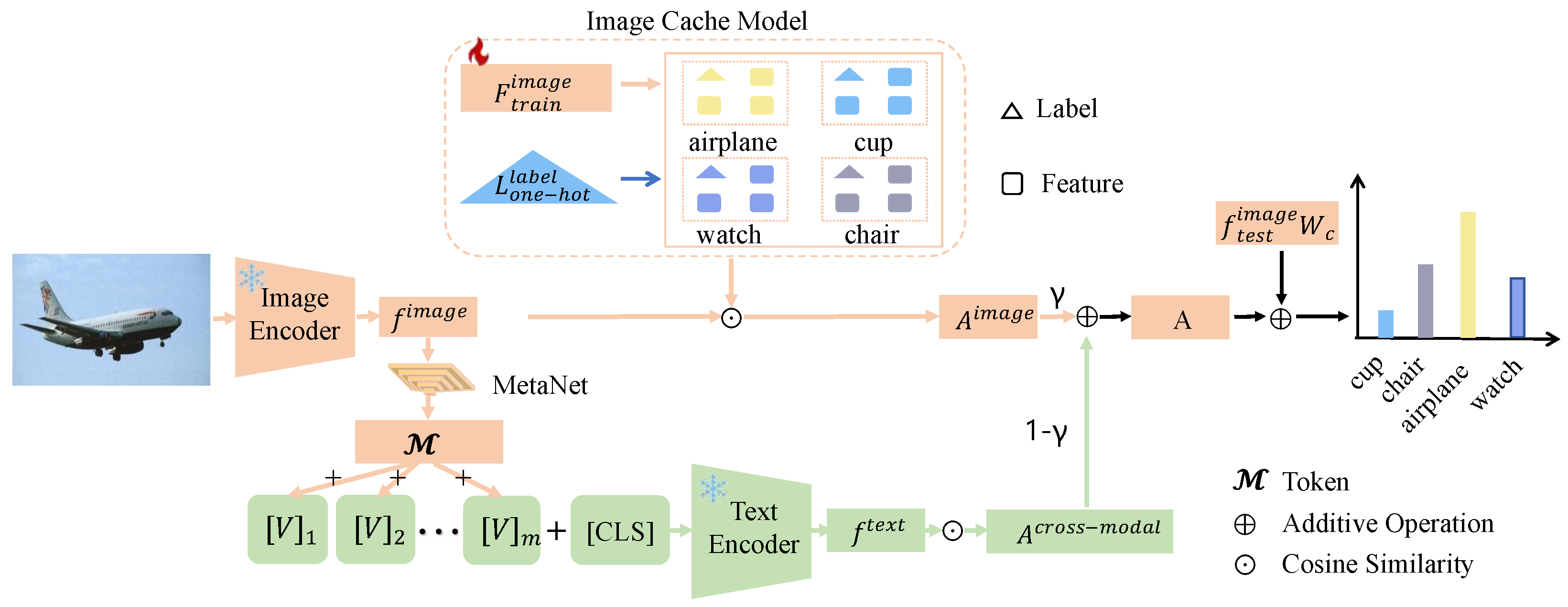 Electronics 14 00026 g002