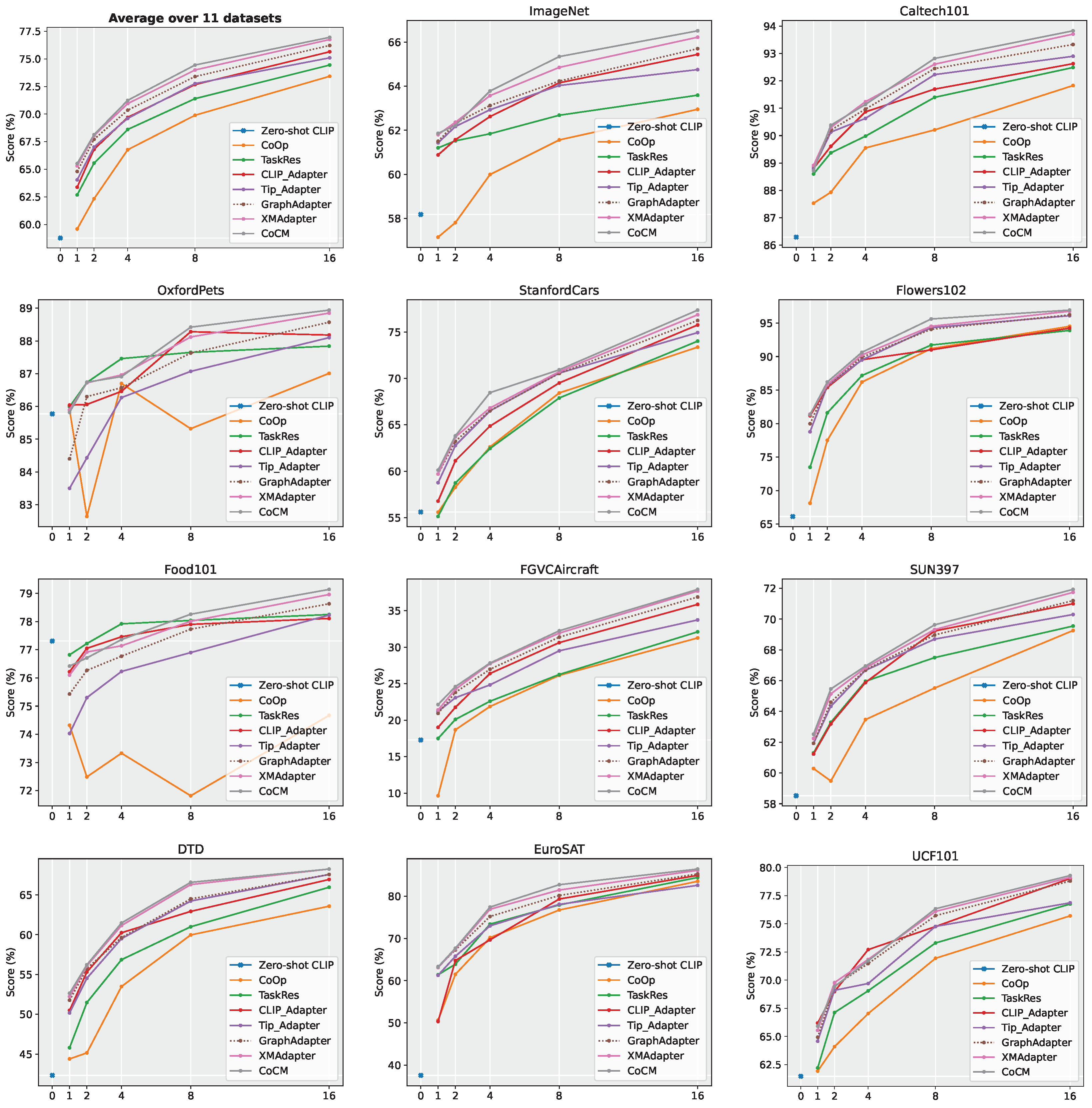 Electronics 14 00026 g003
