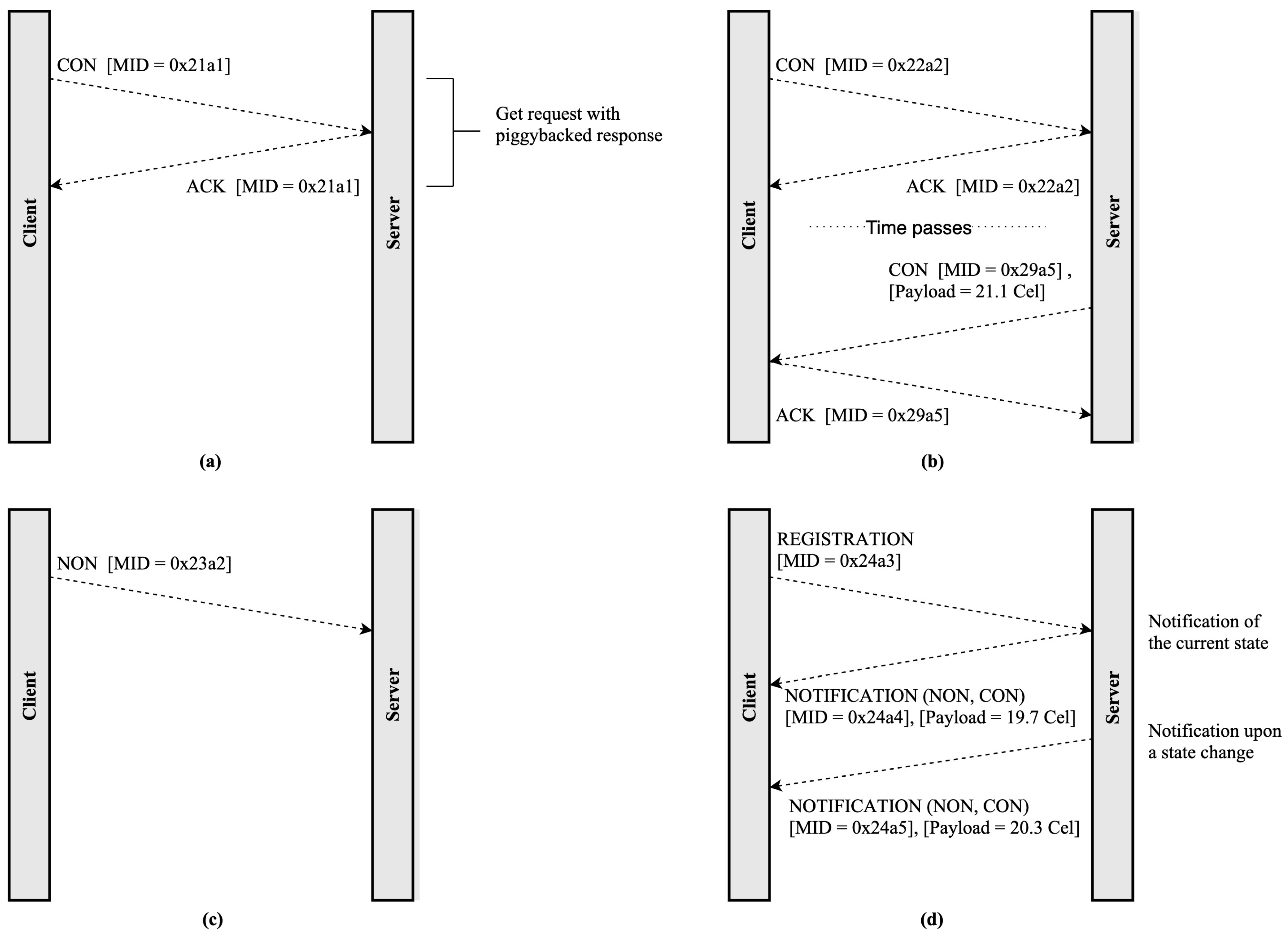 Electronics 14 00028 g001