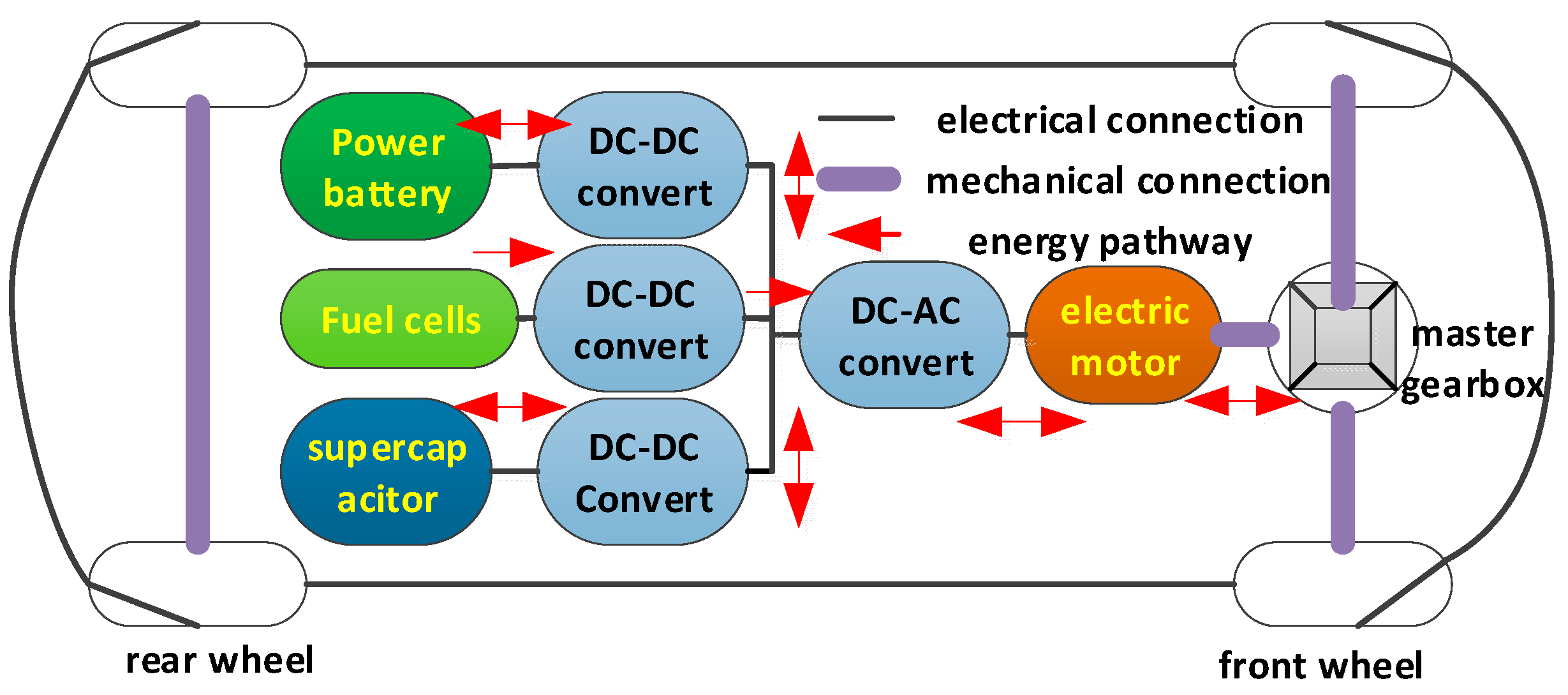 Electronics 14 00029 g001