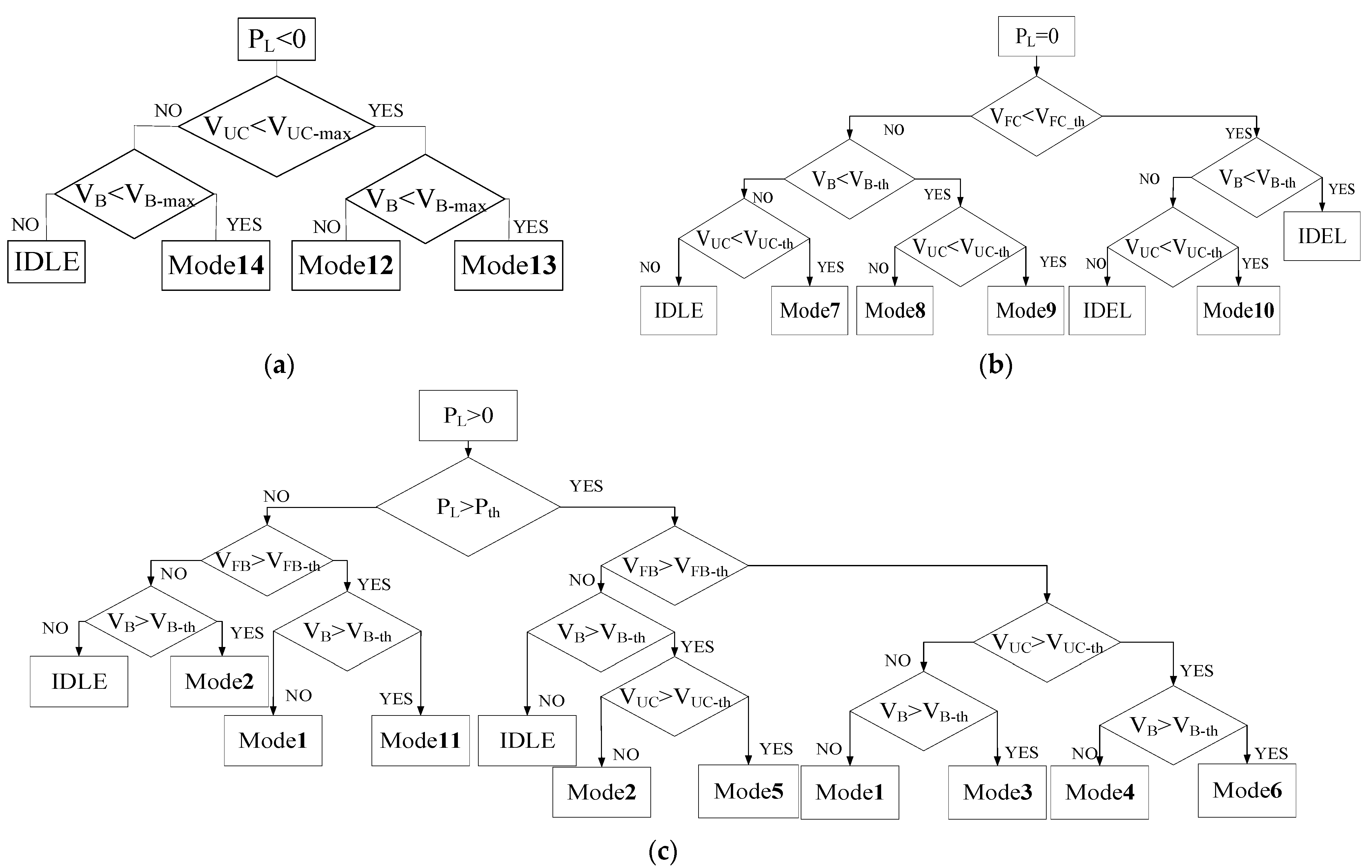 Electronics 14 00029 g004