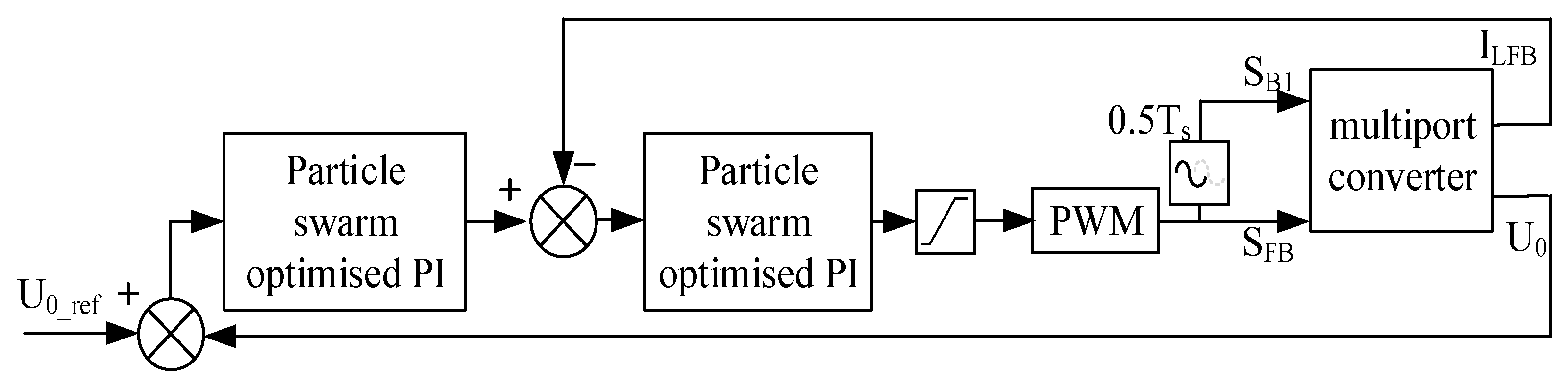 Electronics 14 00029 g005
