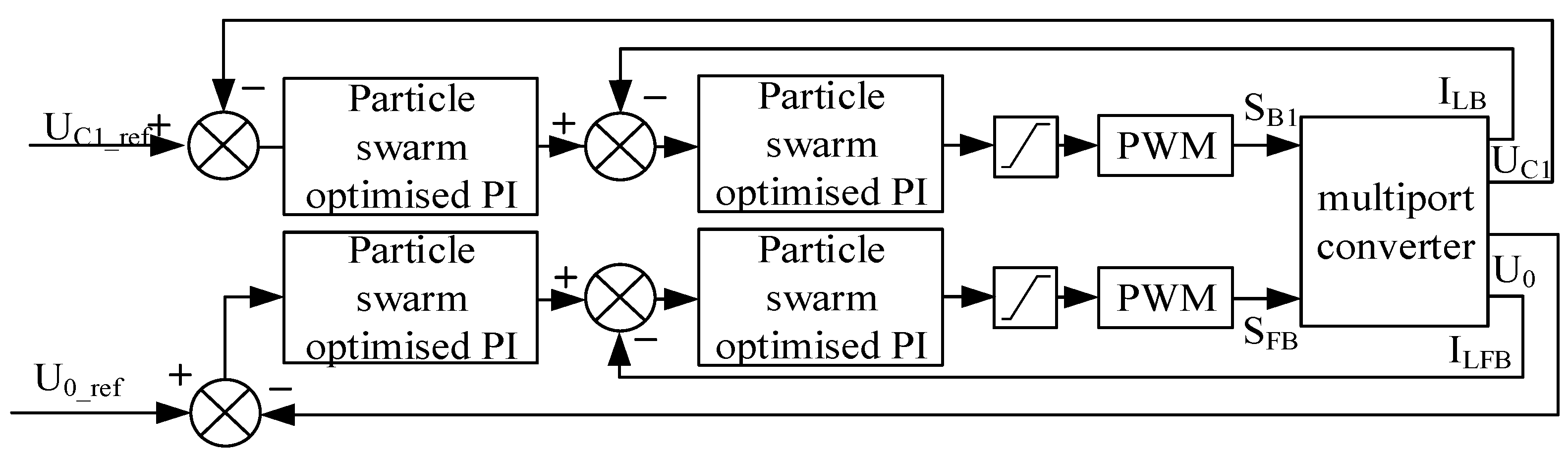 Electronics 14 00029 g006