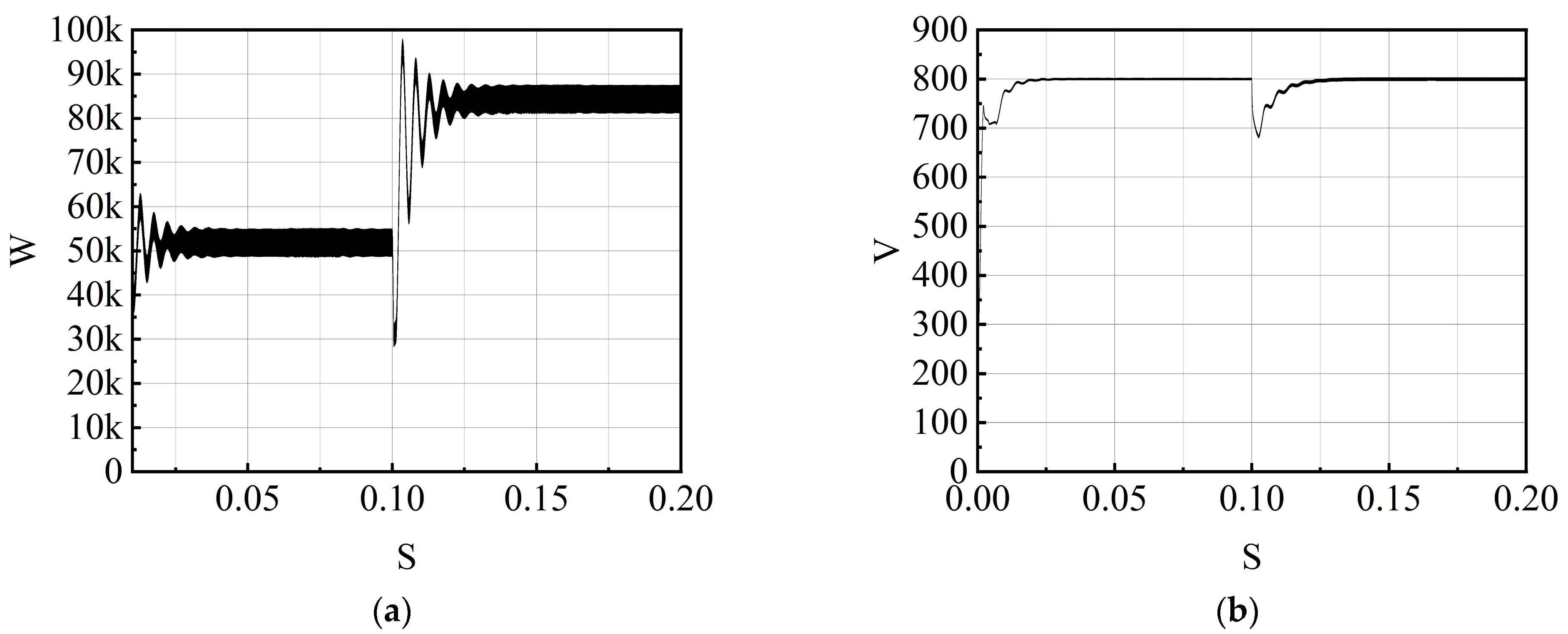 Electronics 14 00029 g010