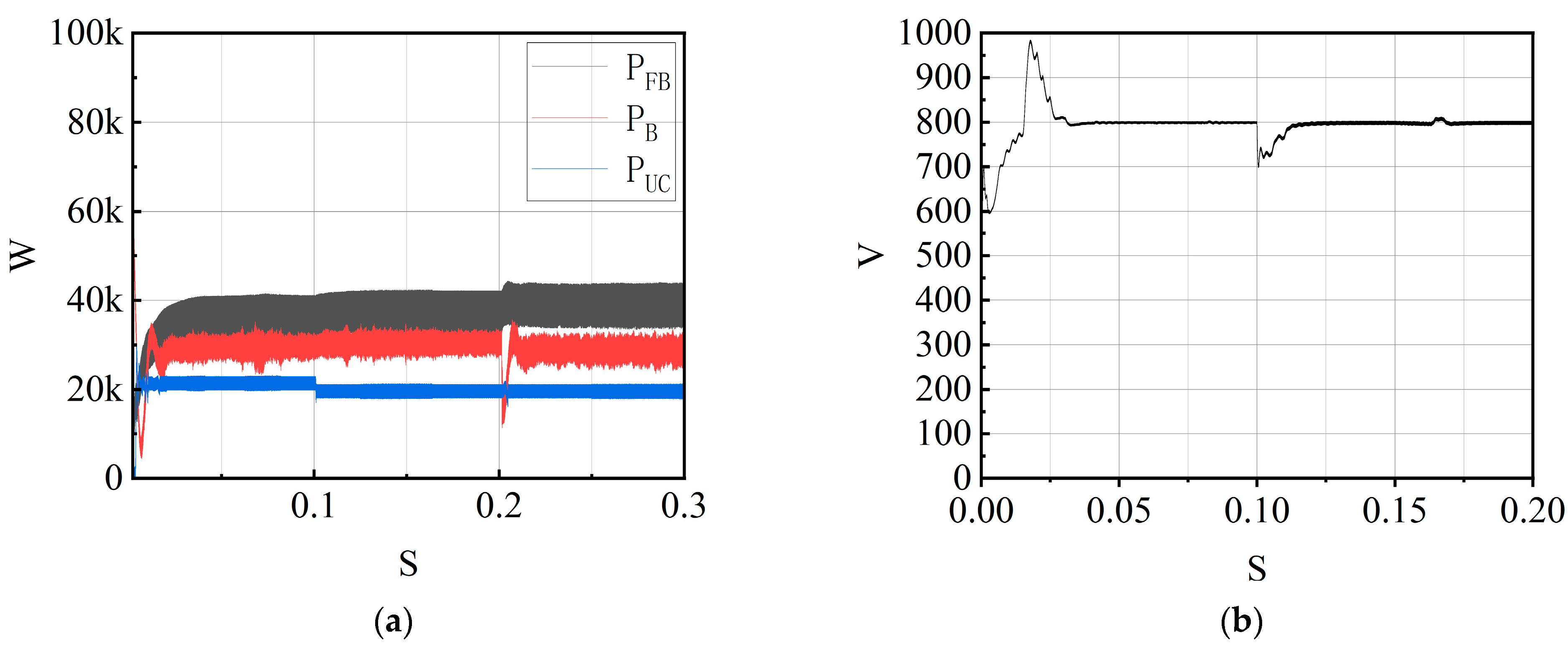 Electronics 14 00029 g011