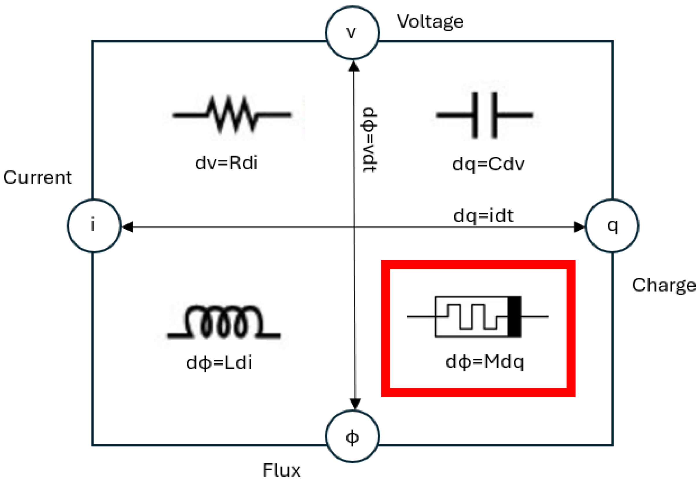 Electronics 14 00030 g004