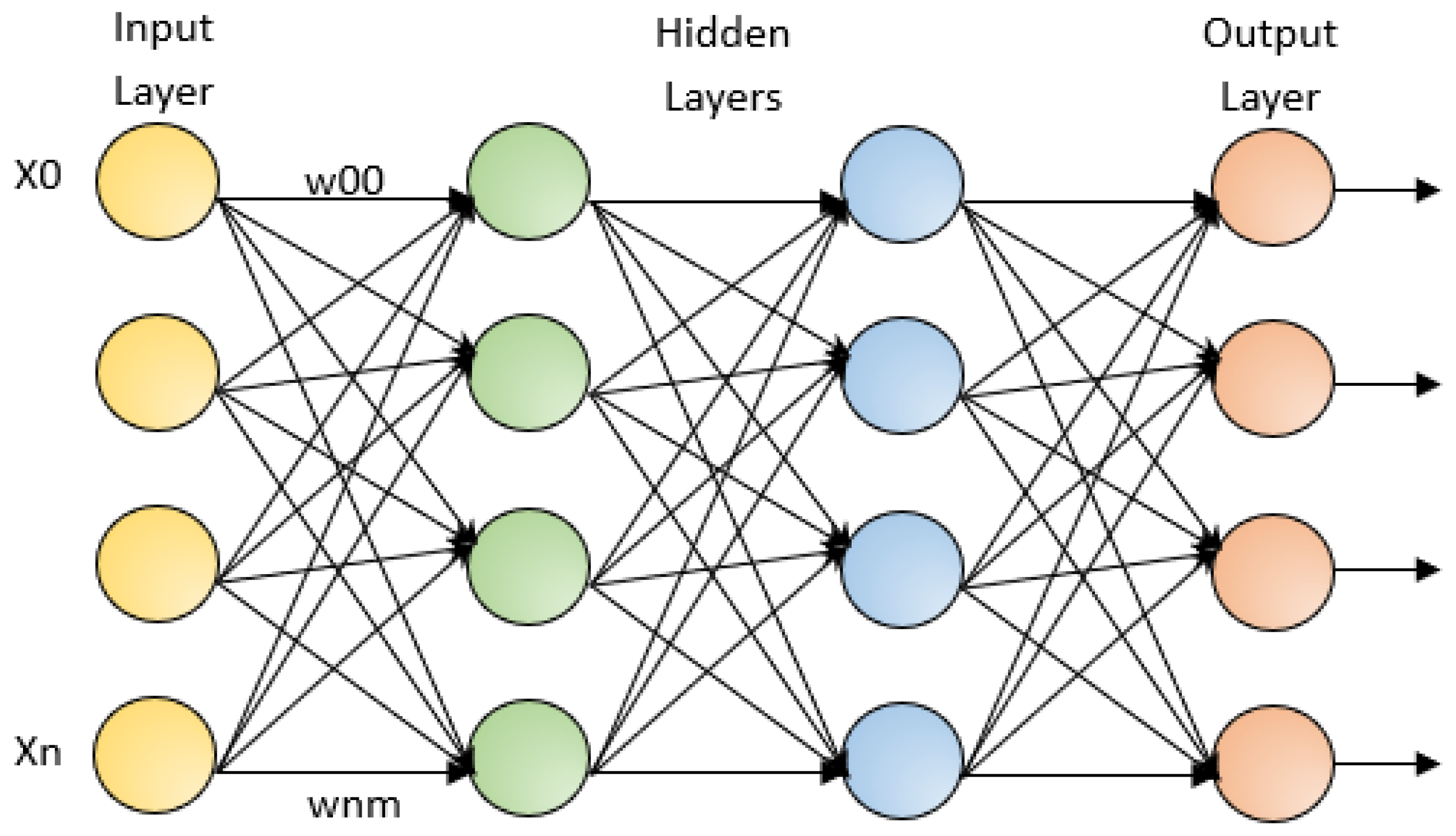Electronics 14 00030 g007