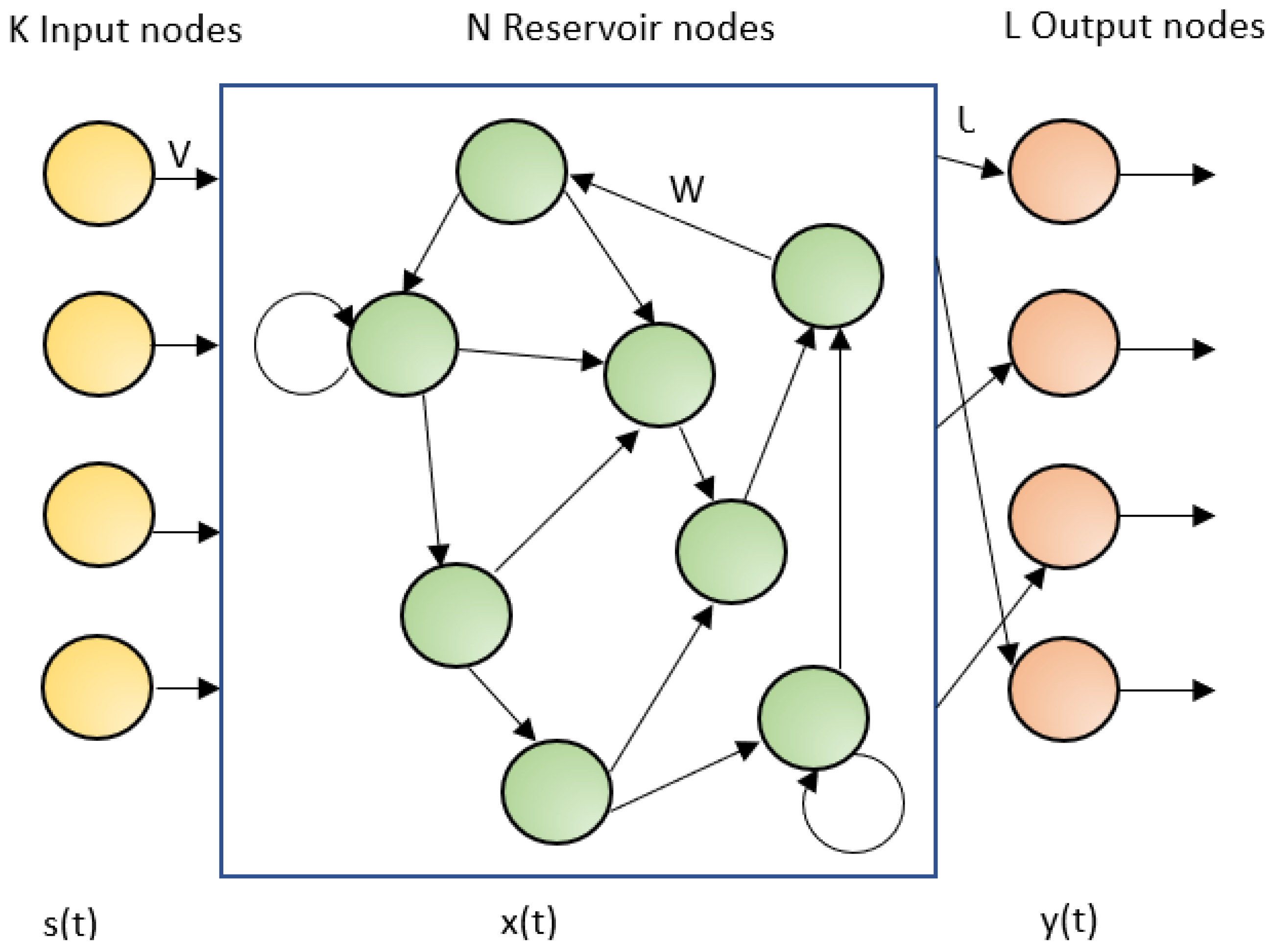 Electronics 14 00030 g008