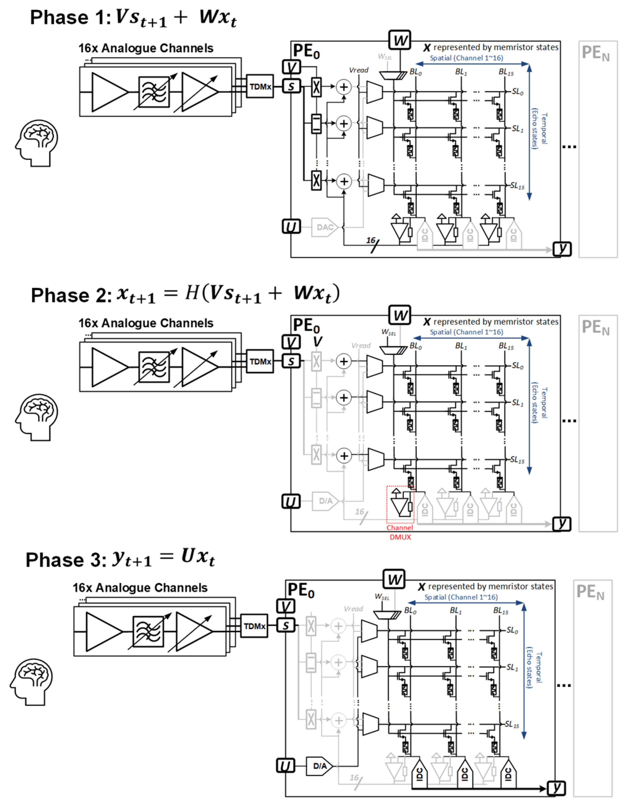 Electronics 14 00030 g011