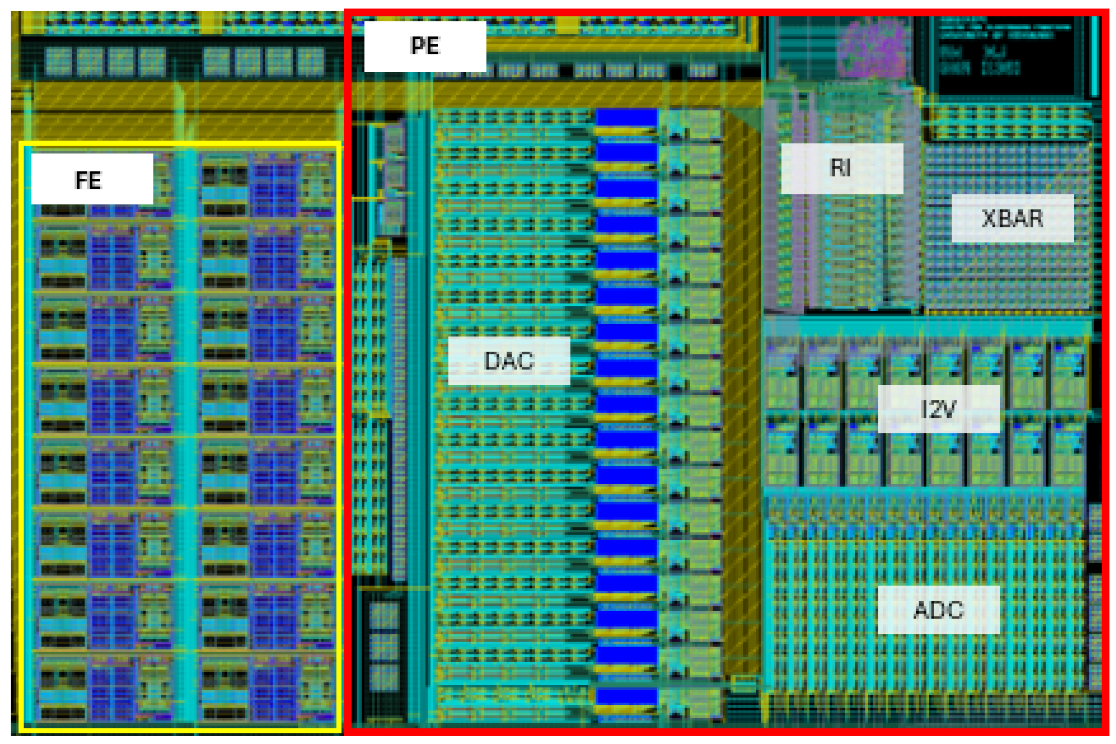 Electronics 14 00030 g012
