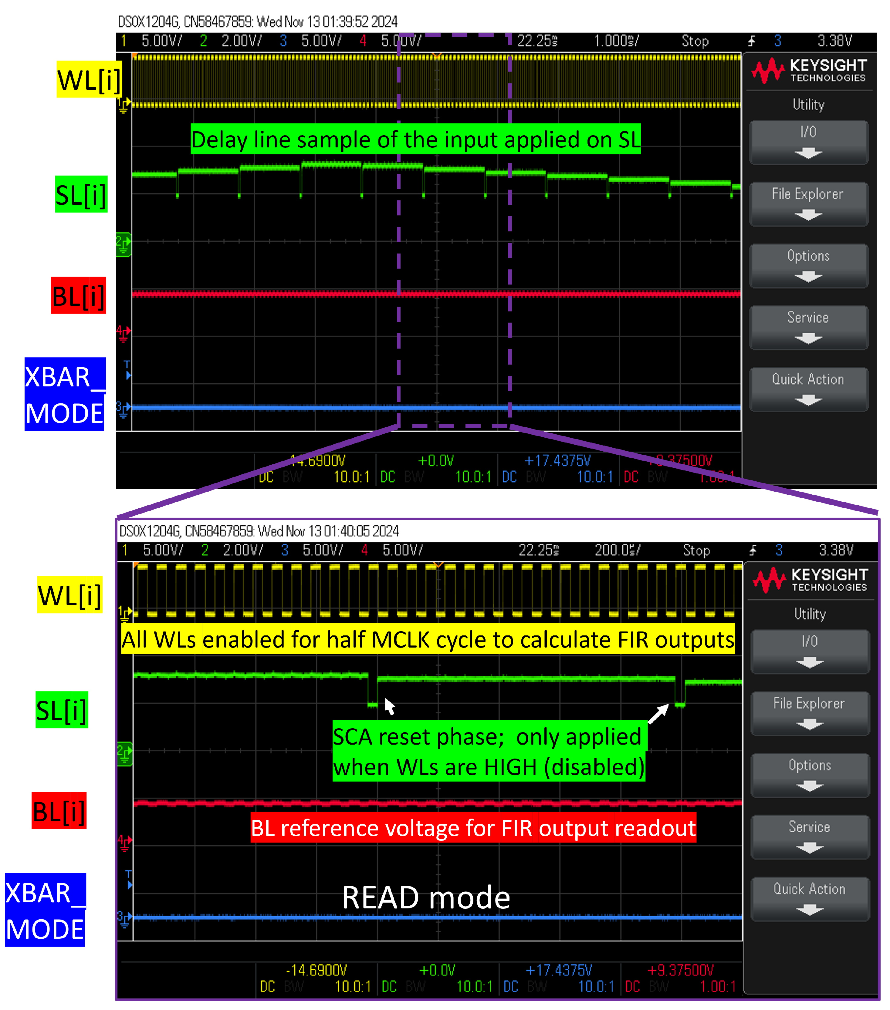Electronics 14 00030 g017