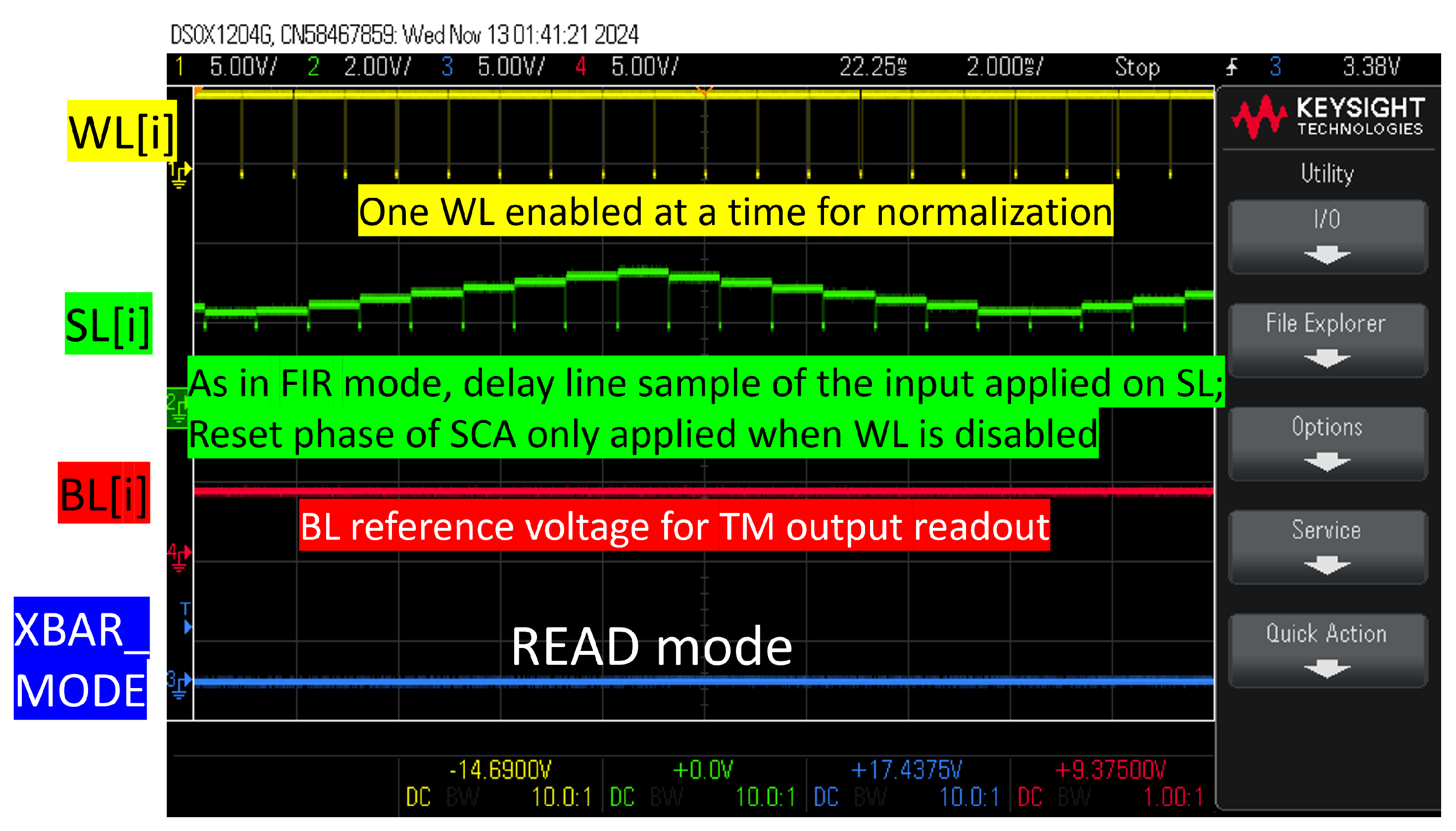 Electronics 14 00030 g018