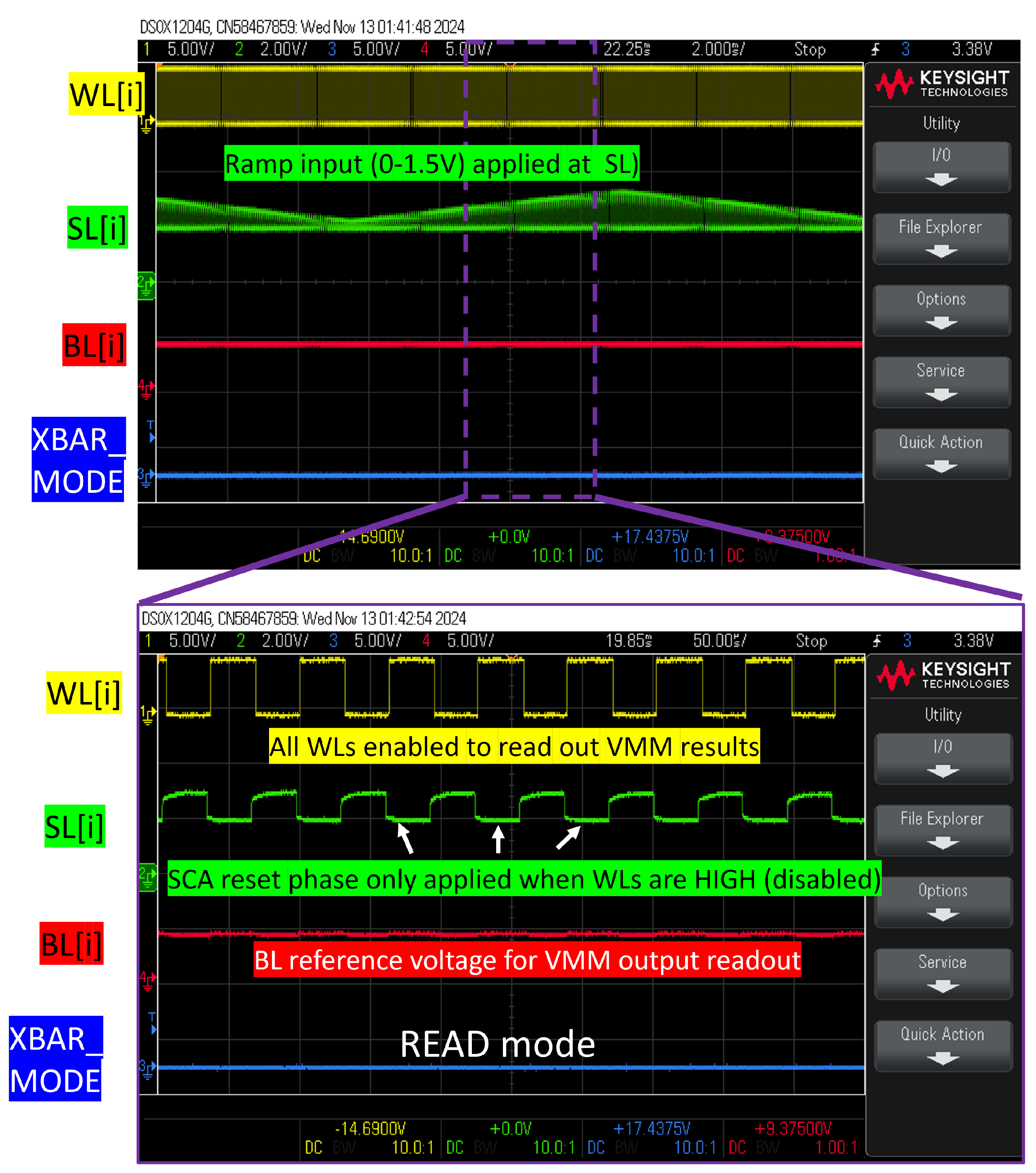 Electronics 14 00030 g019