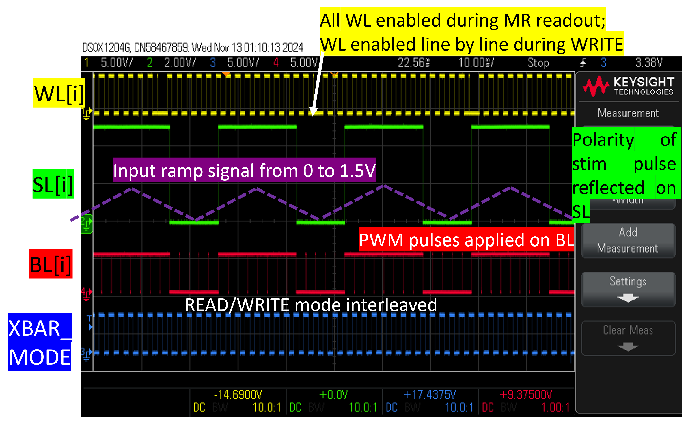 Electronics 14 00030 g020