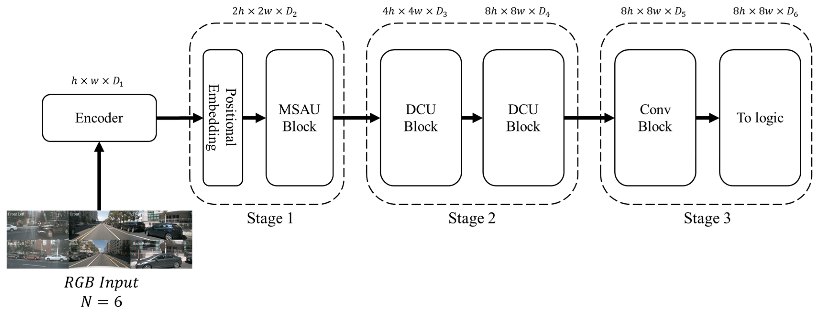 Electronics 14 00032 g001