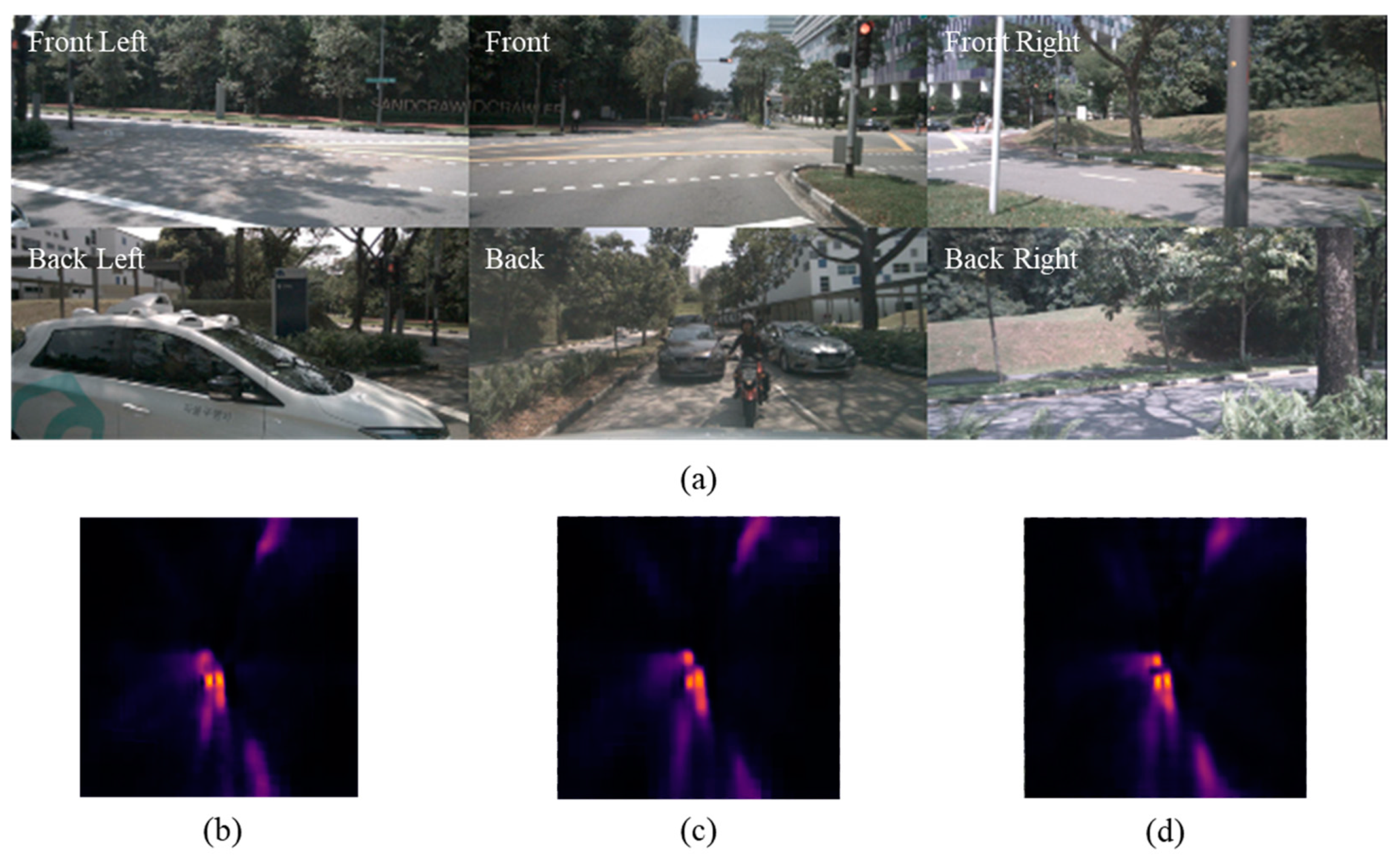 Electronics 14 00032 g008