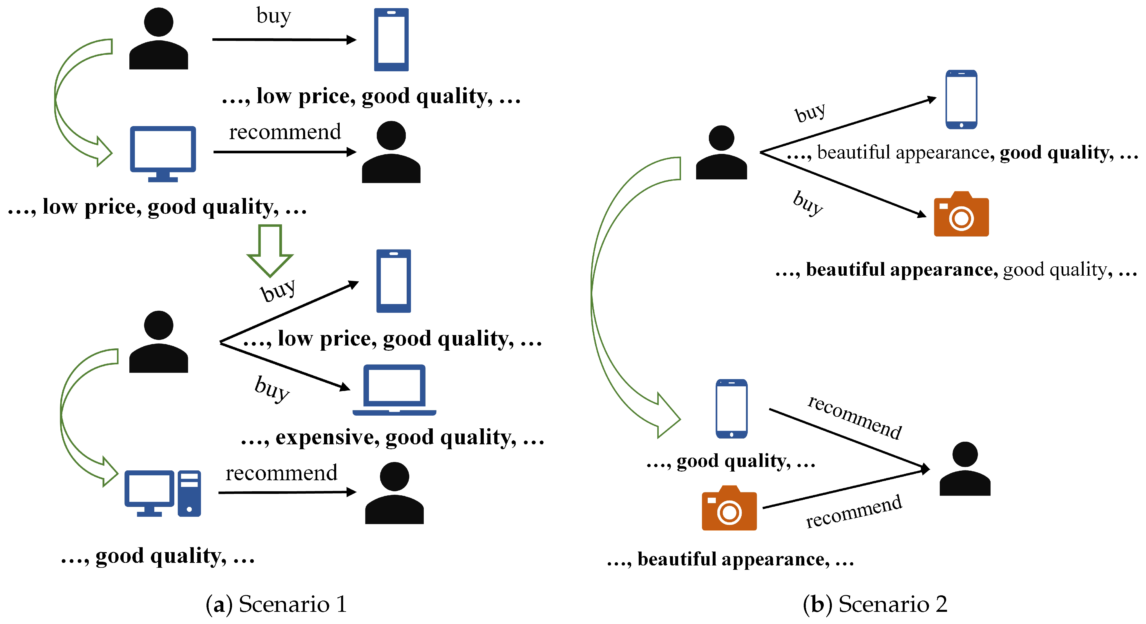 Electronics 14 00033 g001