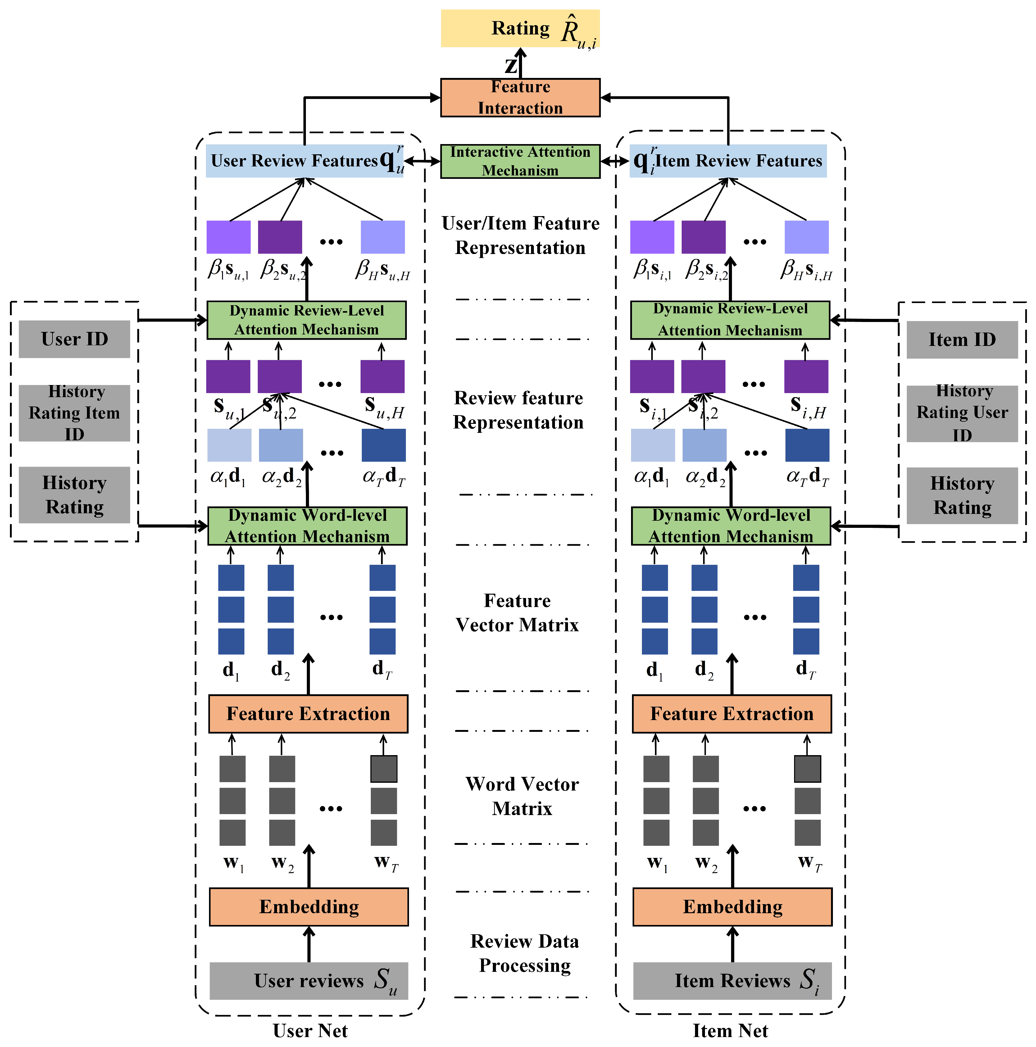 Electronics 14 00033 g002