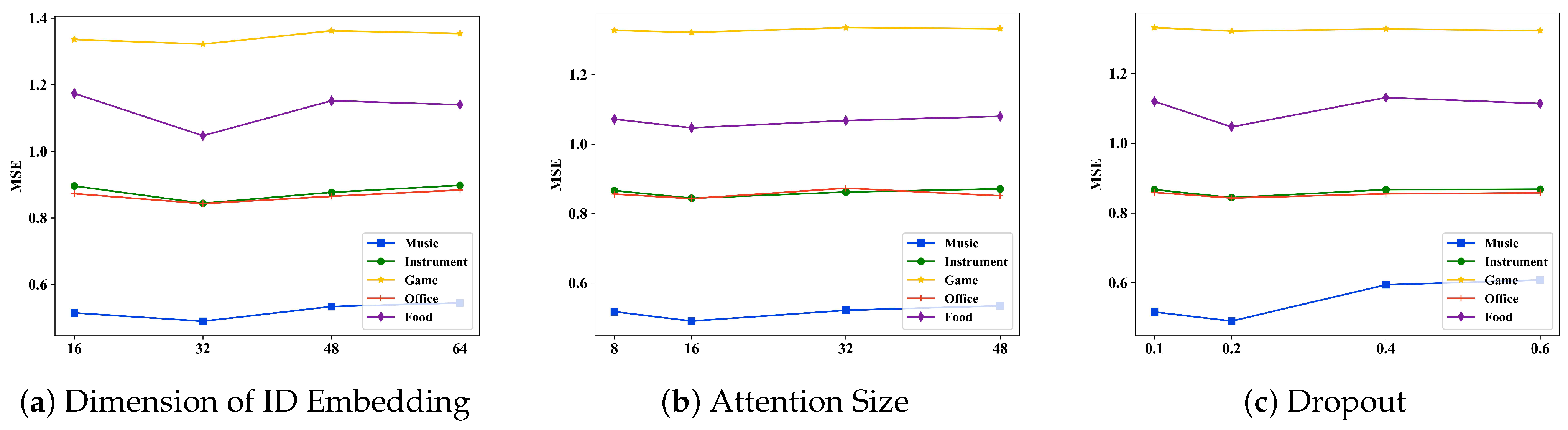 Electronics 14 00033 g009